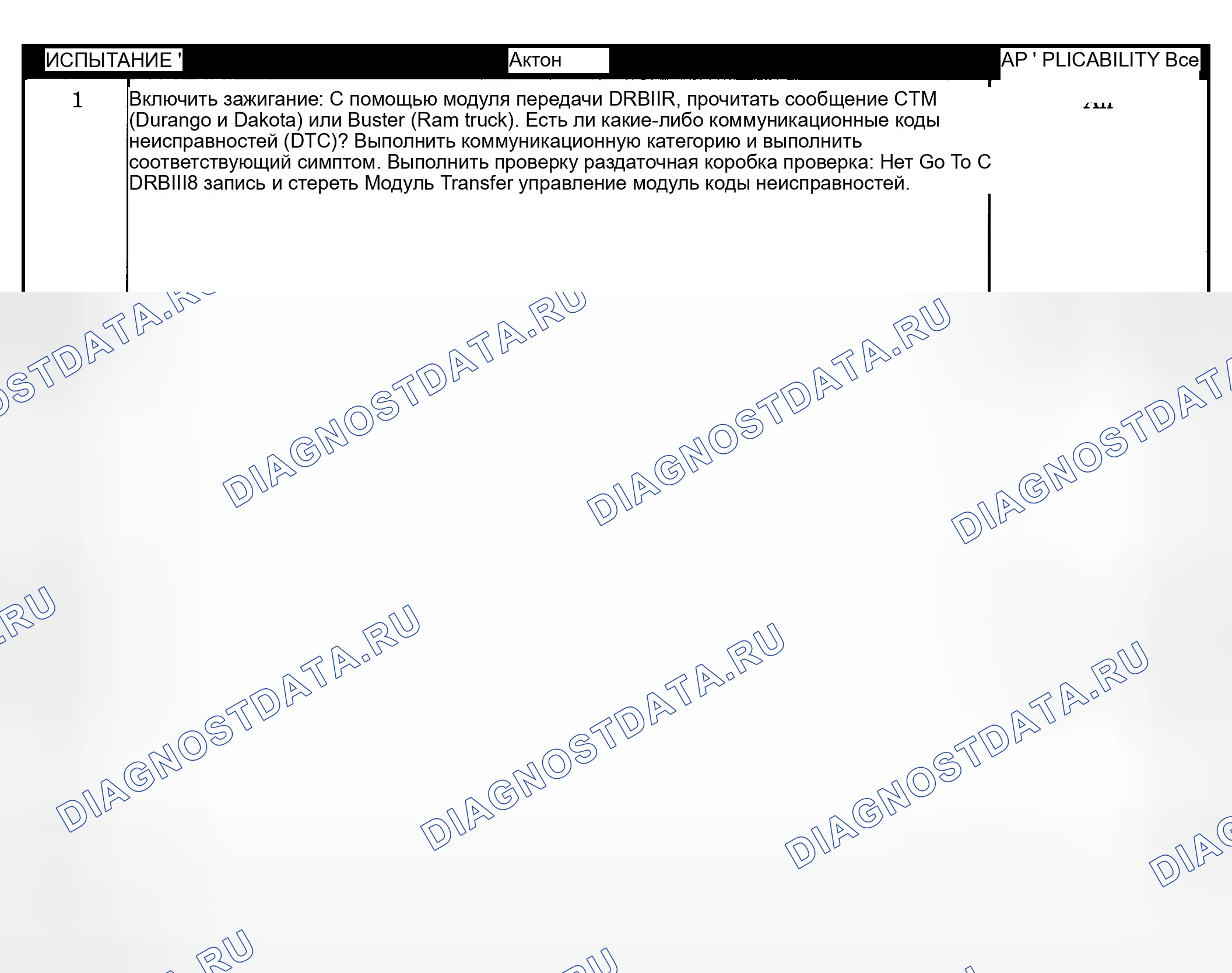 Рис. 1081: Диагностическая процедура. Dodge Pickup R1500 