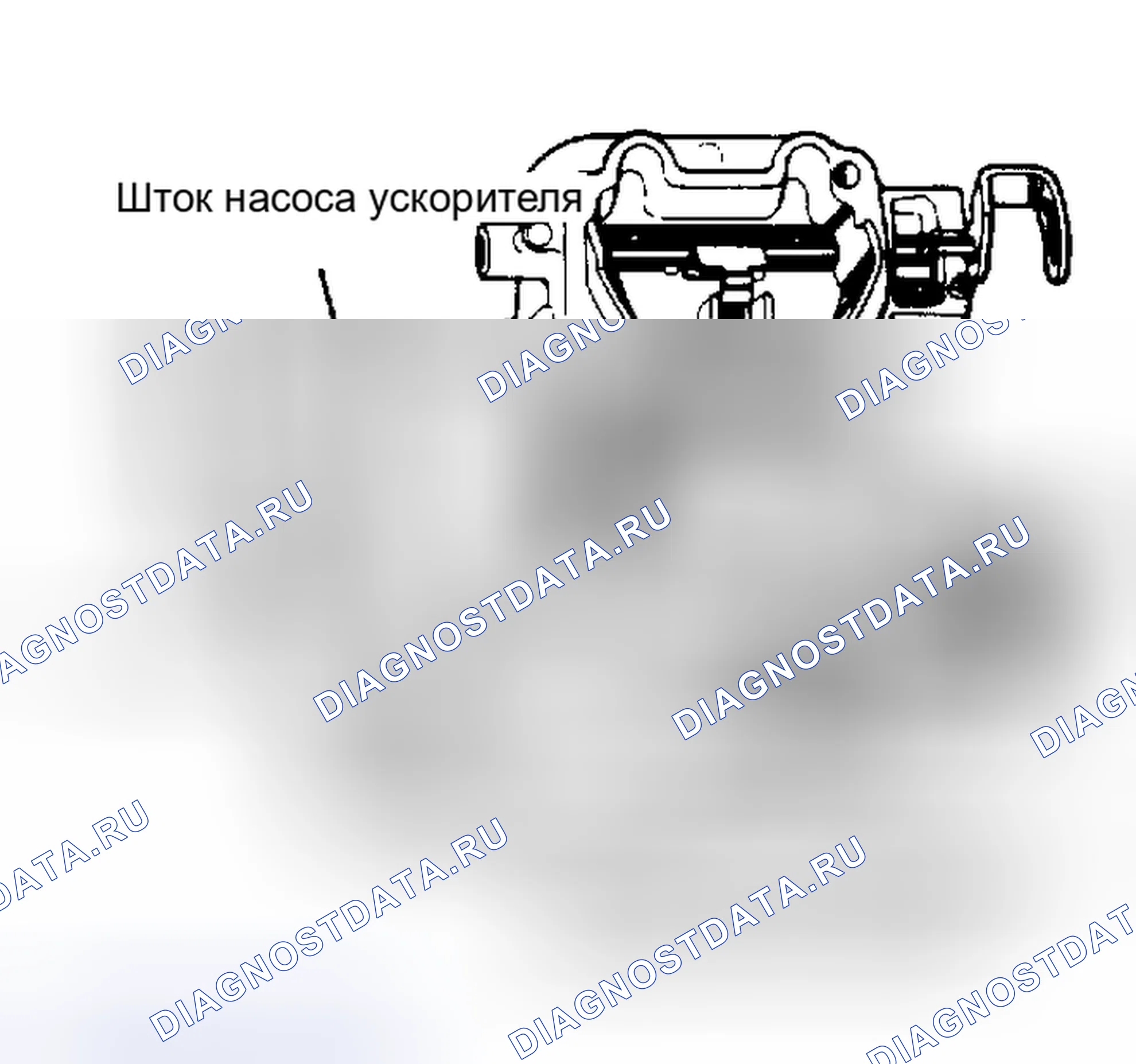 Рис. 1: Место регулировки датчик положения дроссельной заслонки для E2SE. Pontiac Grand Prix IV