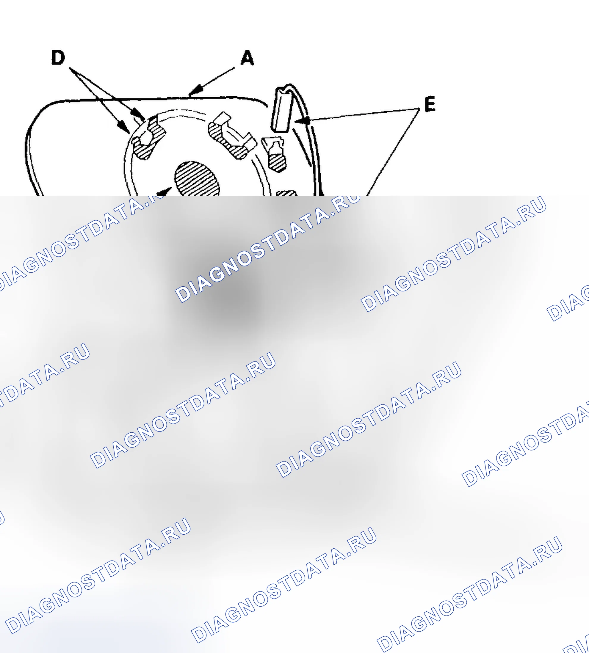 Рис. 33. Honda Civic VII рестайлинг