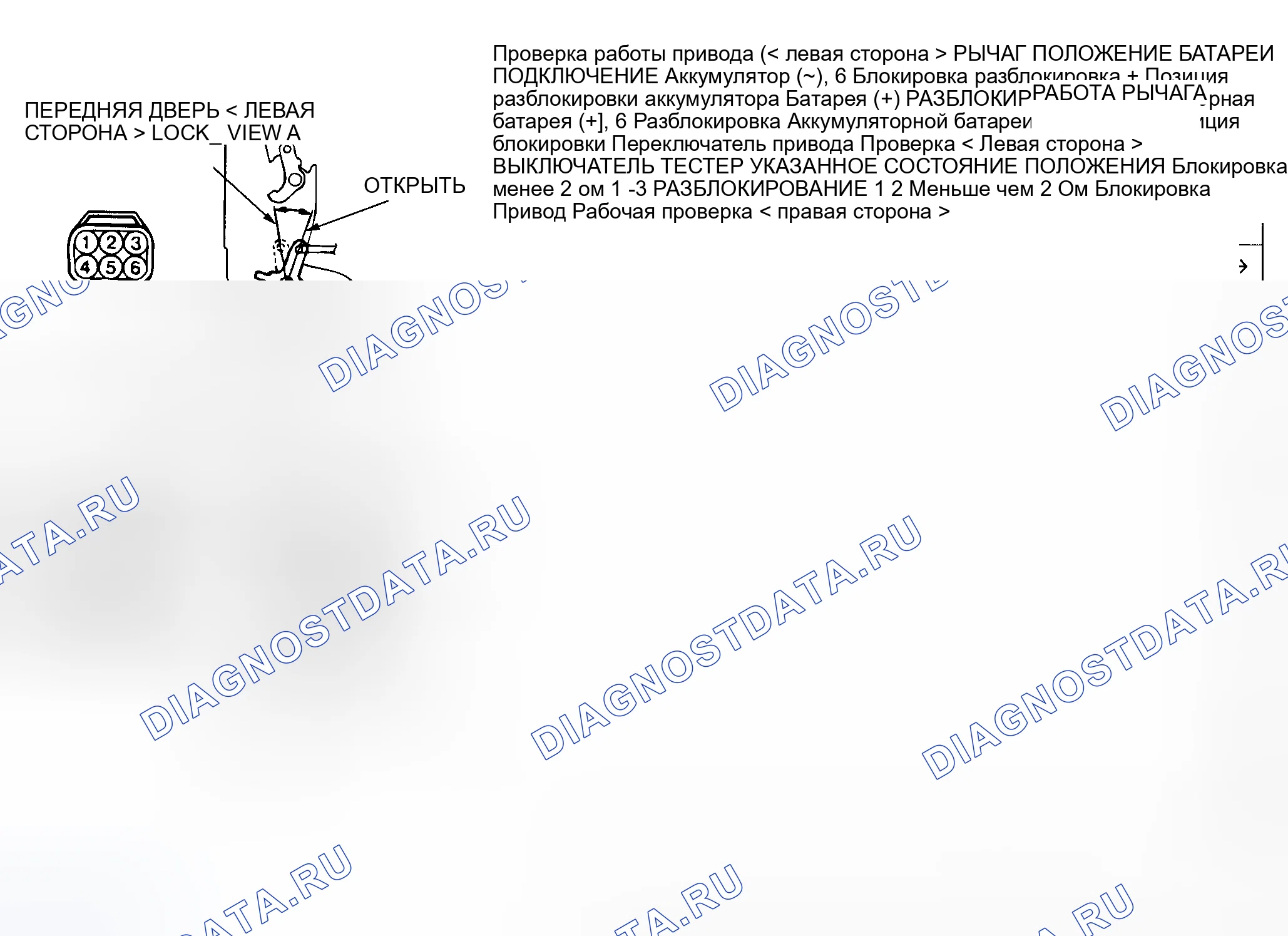 Рис. 12: ПРОВЕРКА ПРИВОДА ЗАМКА ПЕРЕДНЕЙ ДВЕРИ. Mitsubishi Lancer IX рестайлинг