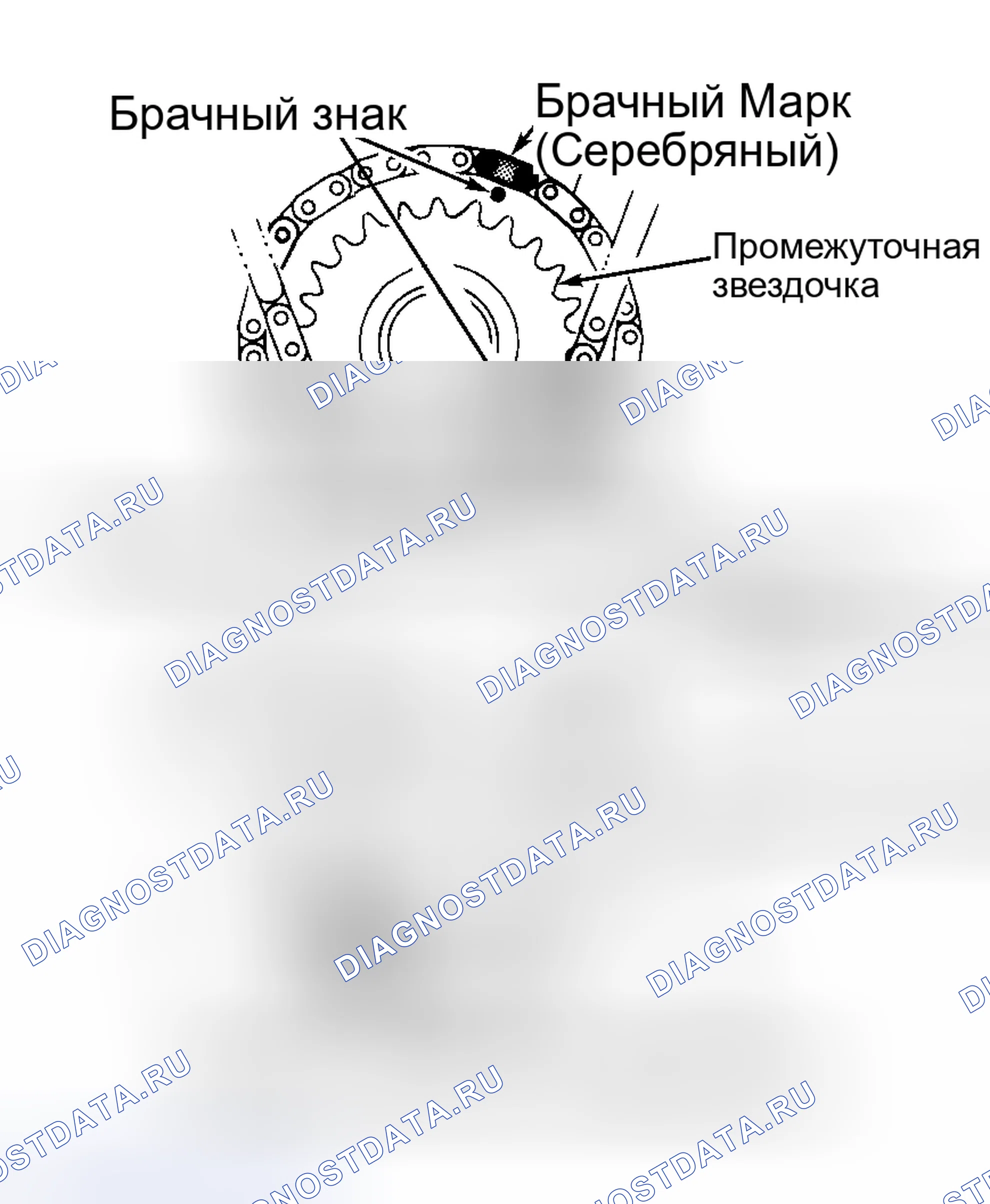 Рис. 67. Nissan Sentra B13