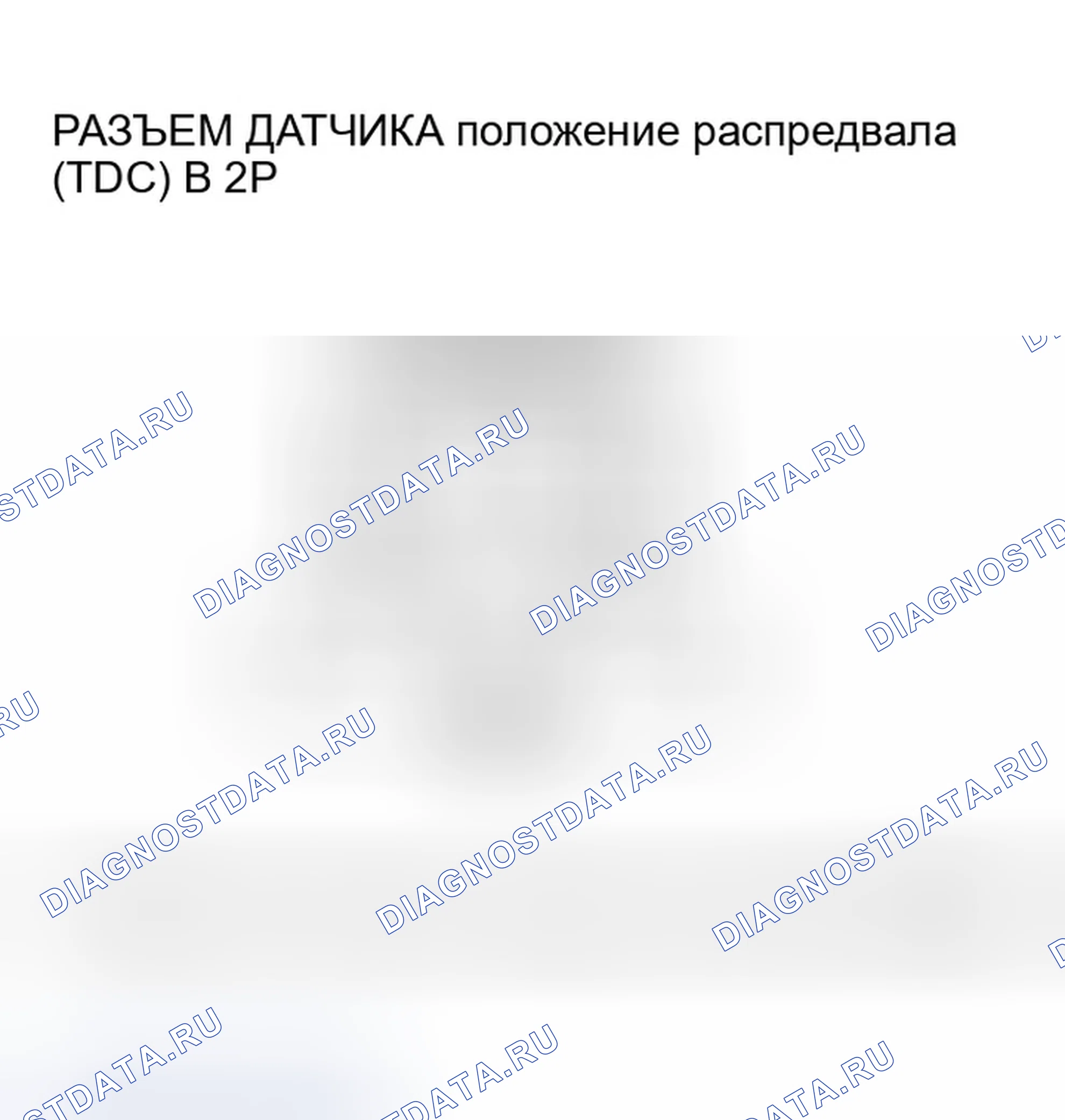 Рис. 98: расшифровка кода ошибки P0365: положение распредвала датчик B No сигнал (модели 2004-2005 гг.); расшифровка кода ошибки P0369: положение распредвала датчик B цепь периодическая I. Honda S2000 AP1