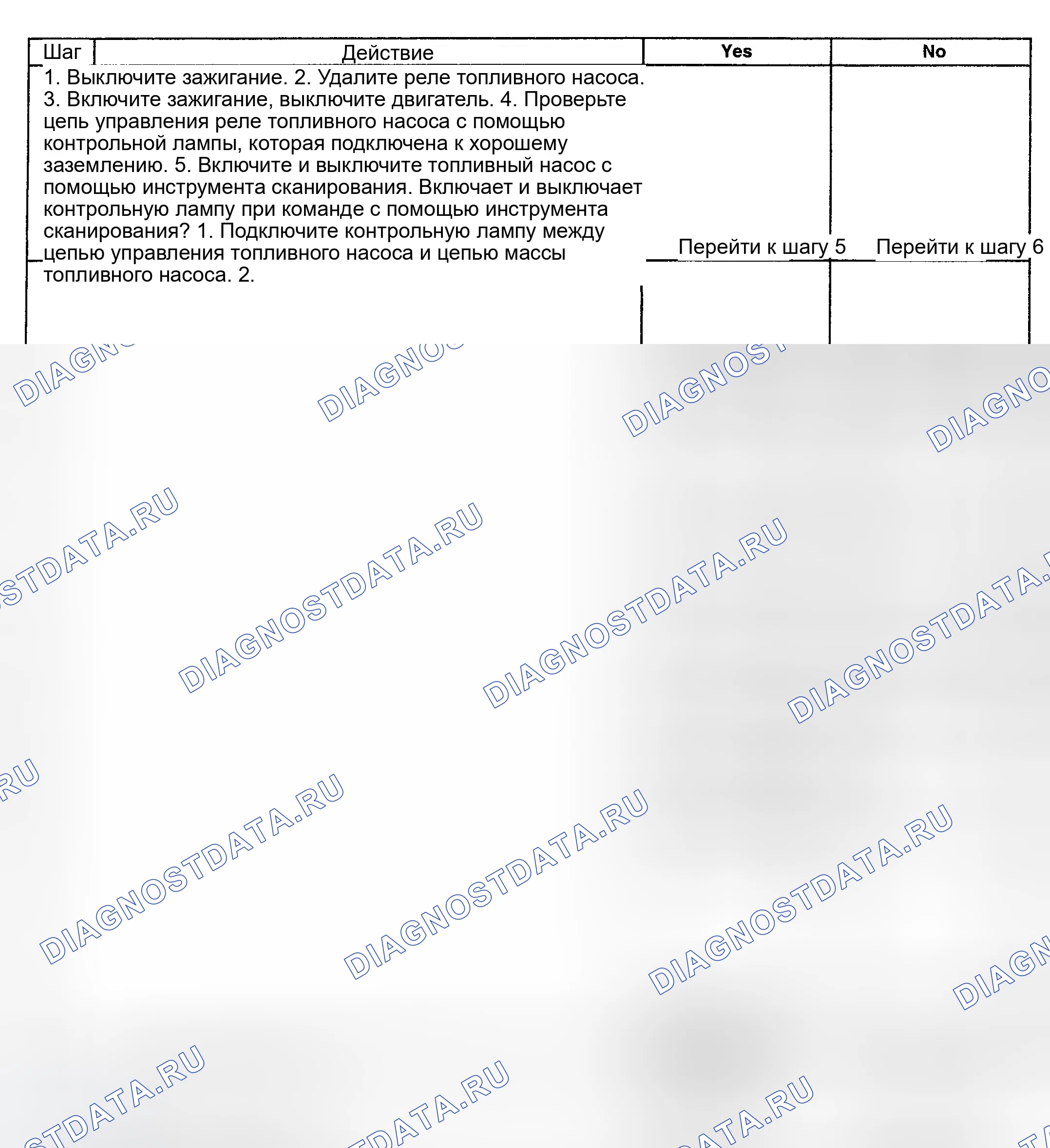 Рис. 275. GMC Savana H2500 