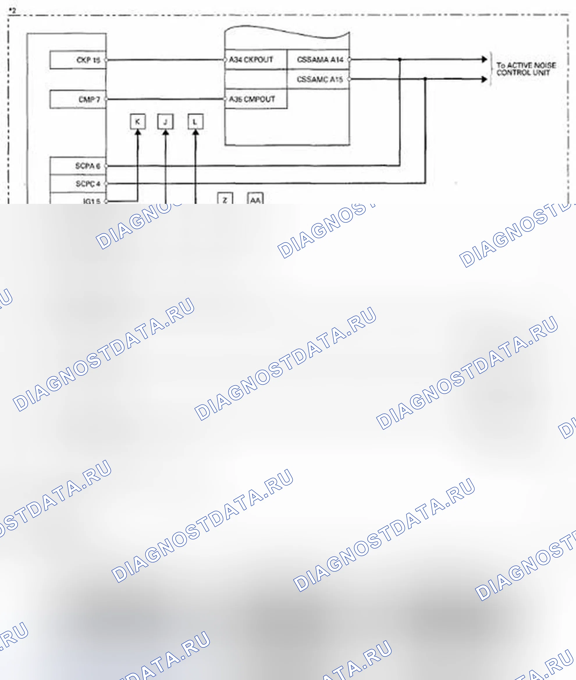 Рис. 416. Honda Odyssey IV