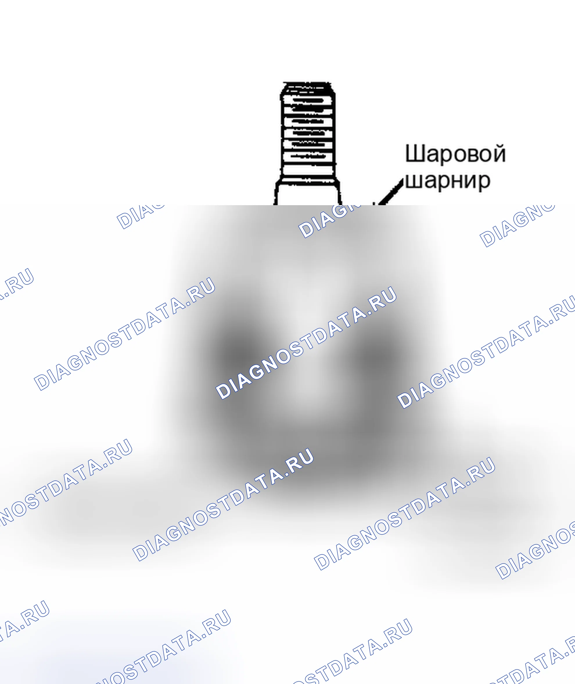 Рис. 4: Проверка нижнего шарового соединения, изношенное соединение находится заподлицо или под крышкой. Buick Electra V