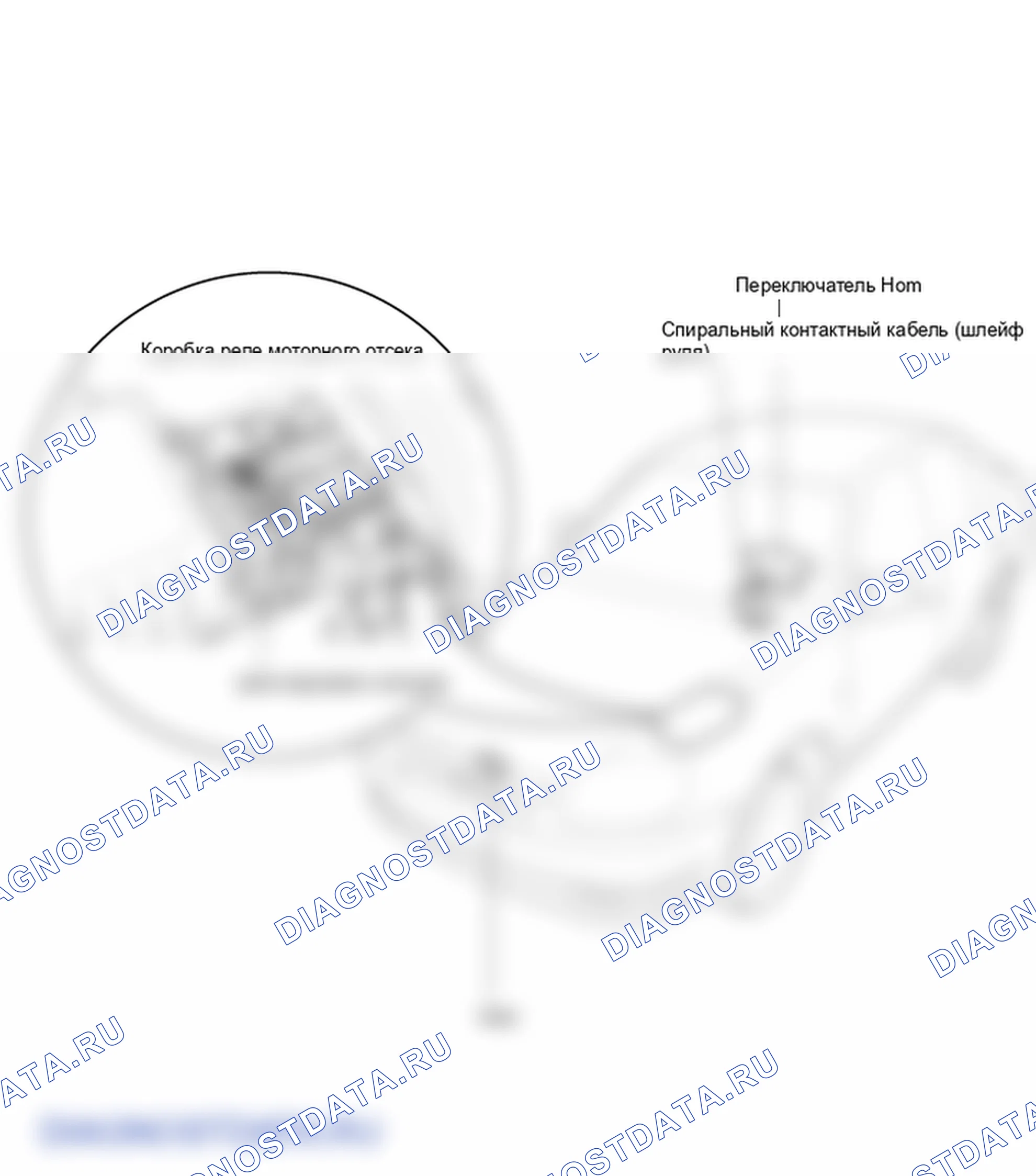 Расположение компонентов и компонентов. Hyundai Accent LC