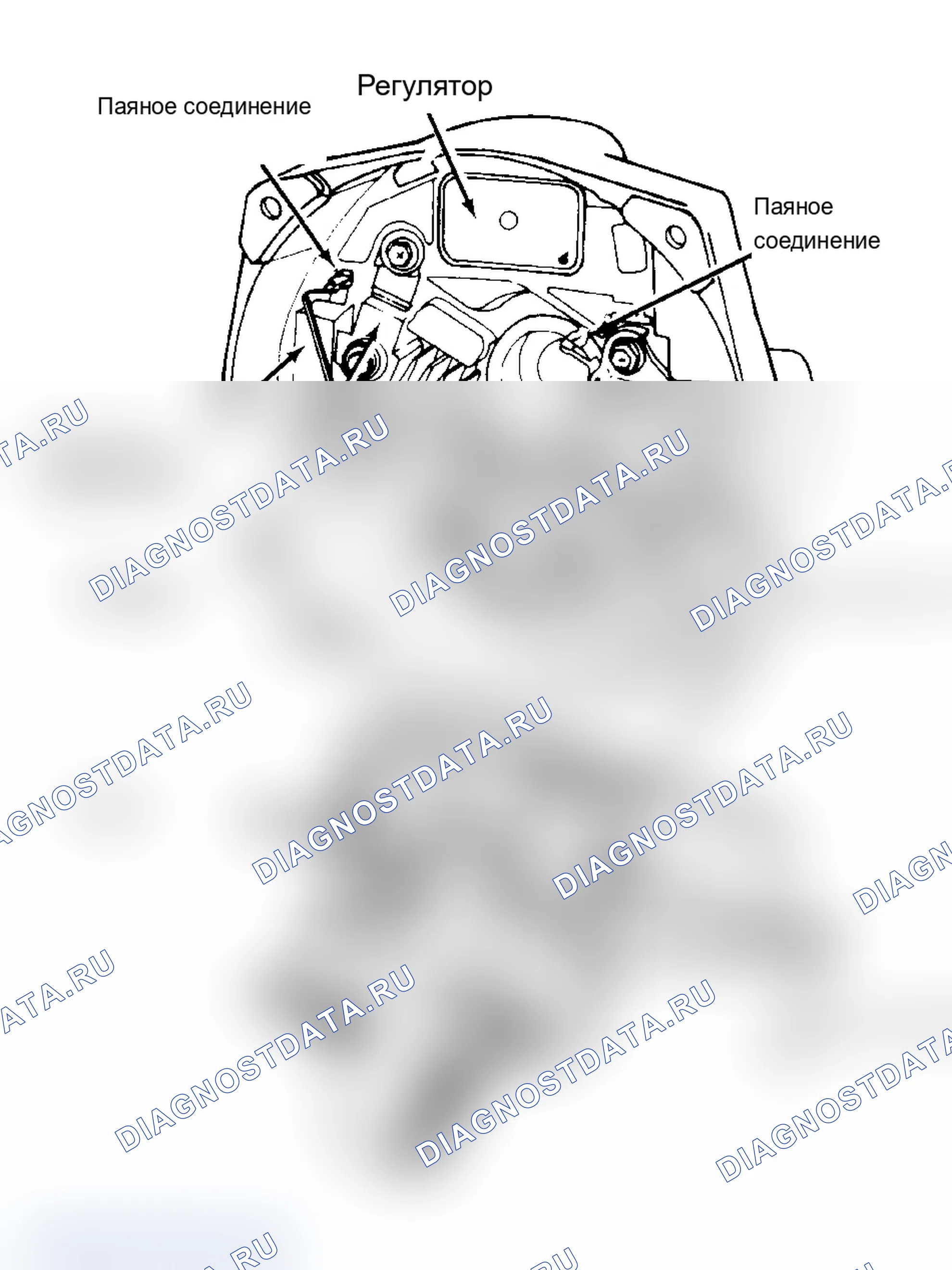 Рис. 5. Buick Electra Park Avenue Ultra 