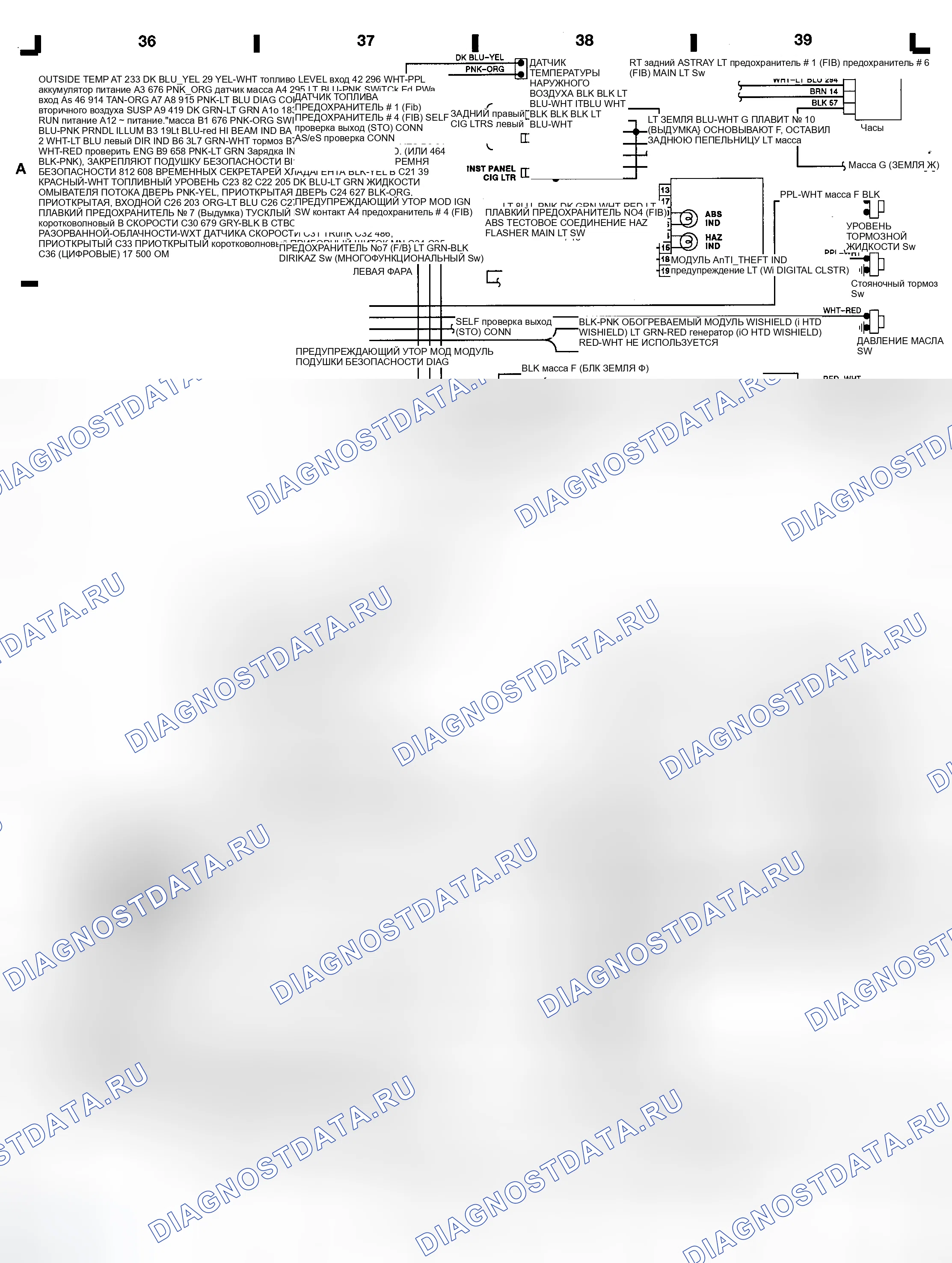 Рис. 22: Приборная панель (Town Car, Grid C-E 36-39). Ford Escort V рестайлинг