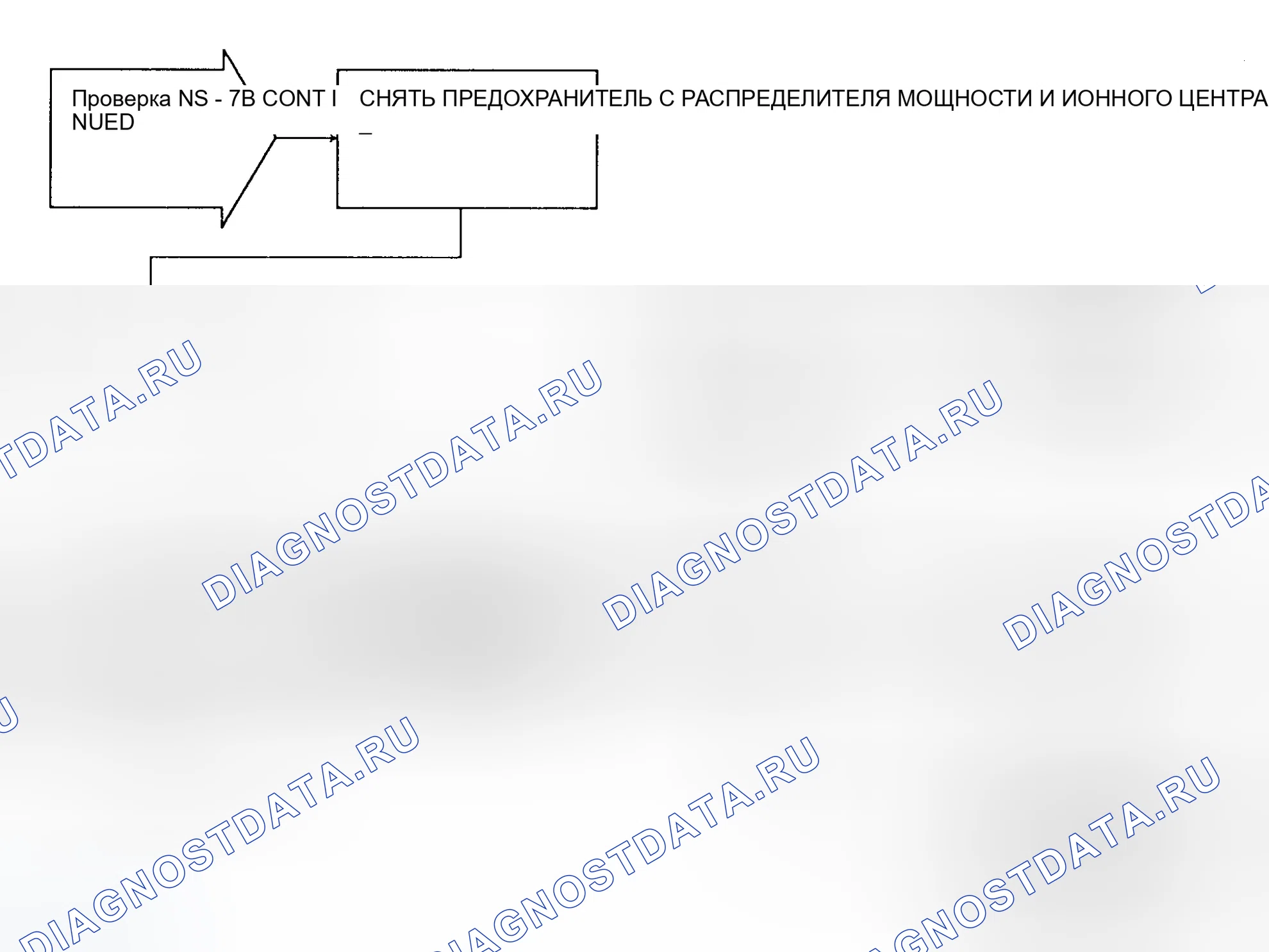 Рис. 216: Тест- NS-7B (2 из 2) Отсутствие ответа. Dodge Dakota 