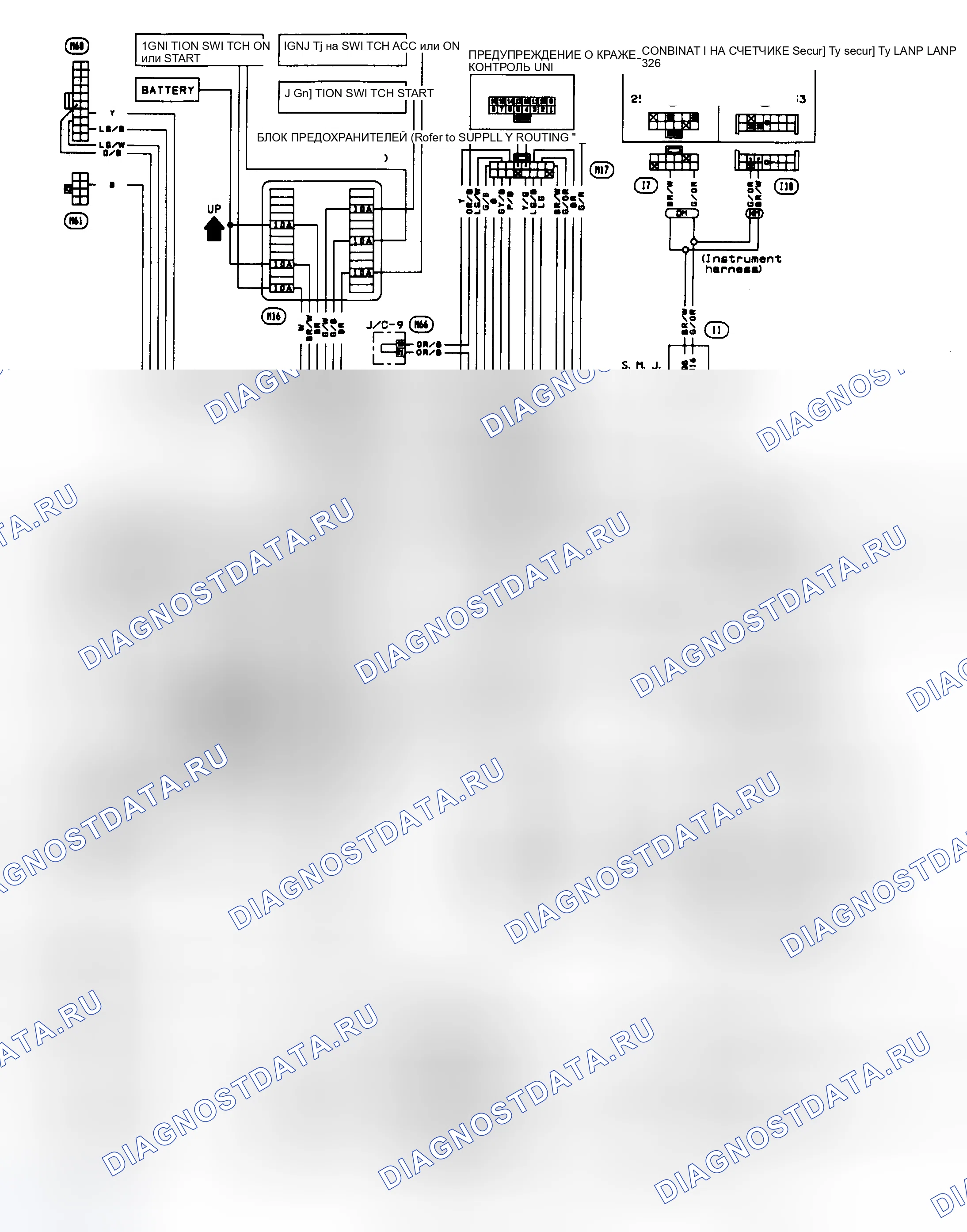 Рис. 33. Nissan Maxima J30