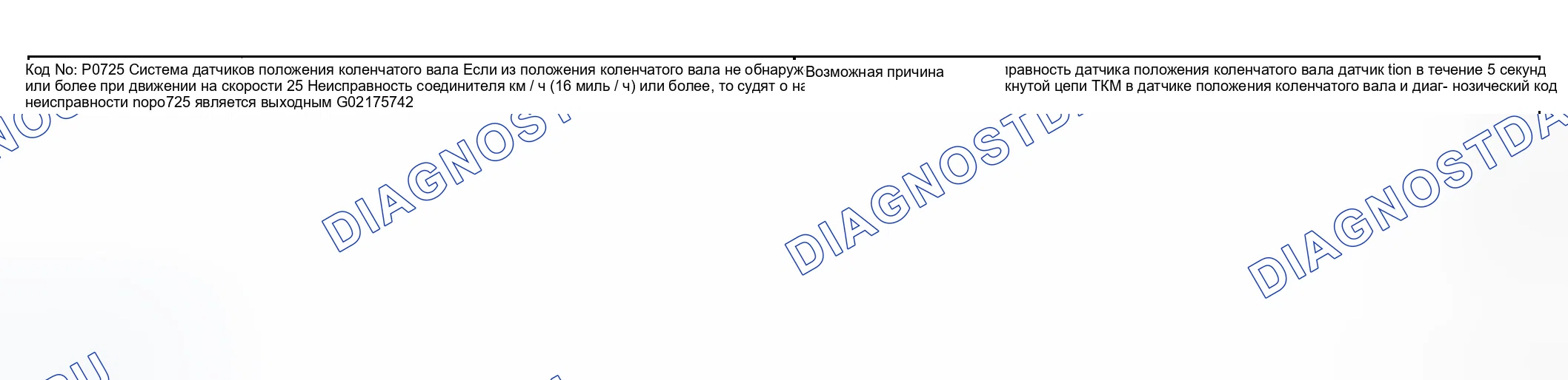 Рис. 28: расшифровка кода ошибки P0725 Обнаружение условий и вероятных причин. Hyundai Elantra III