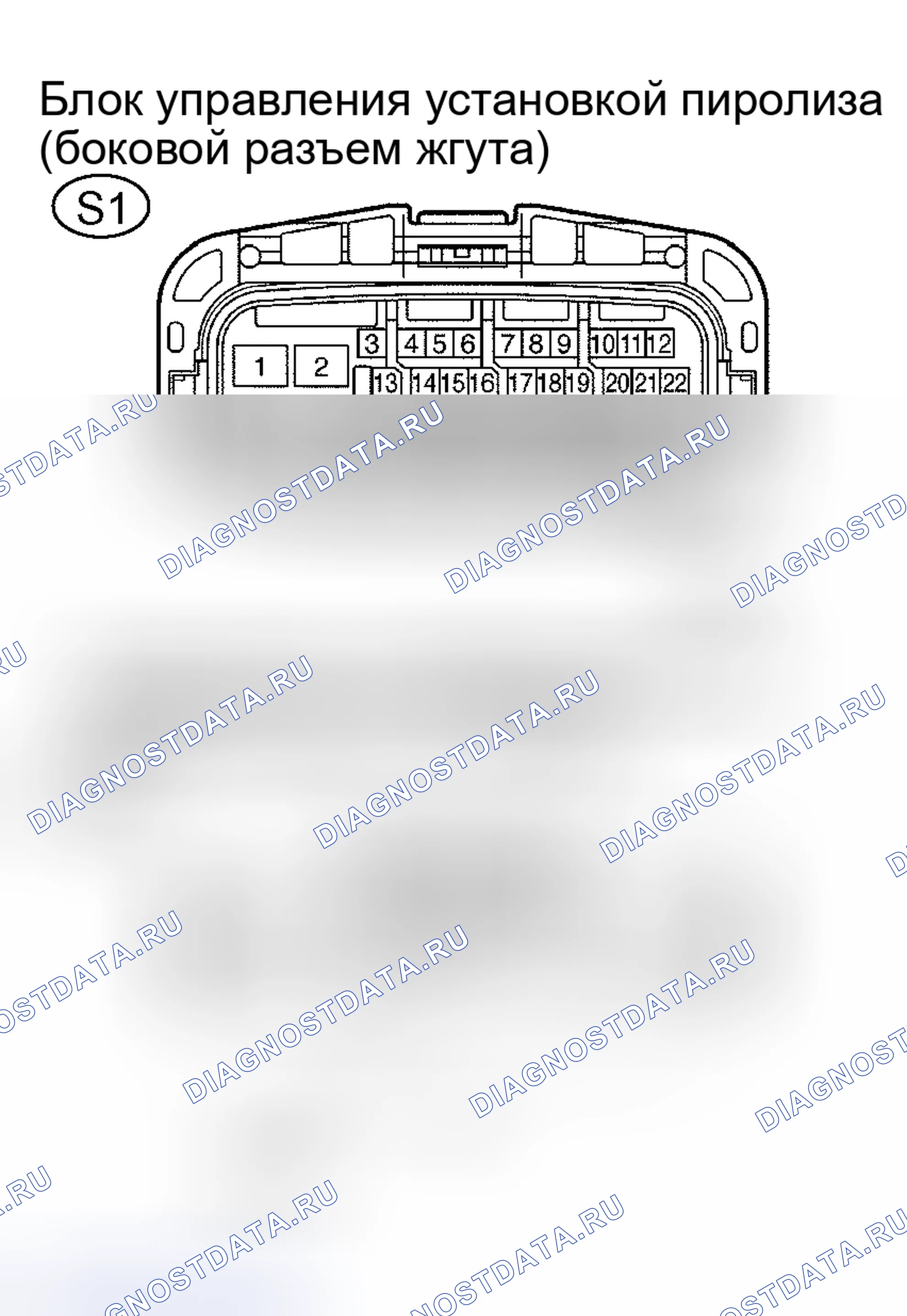 Рис. 77. Kia Sorento I