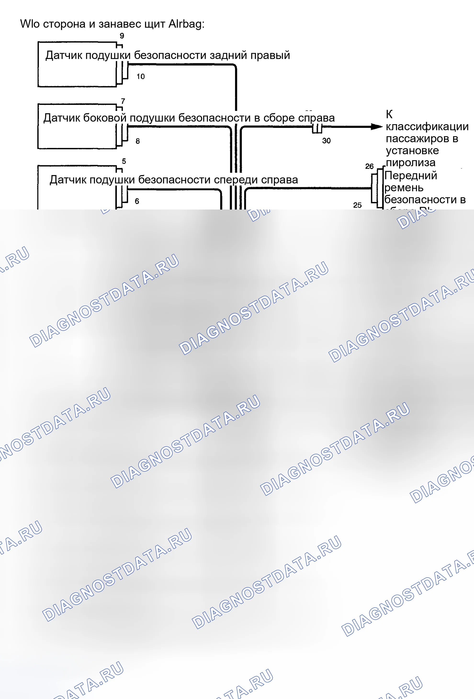 Рис. 10. Toyota Highlander I рестайлинг
