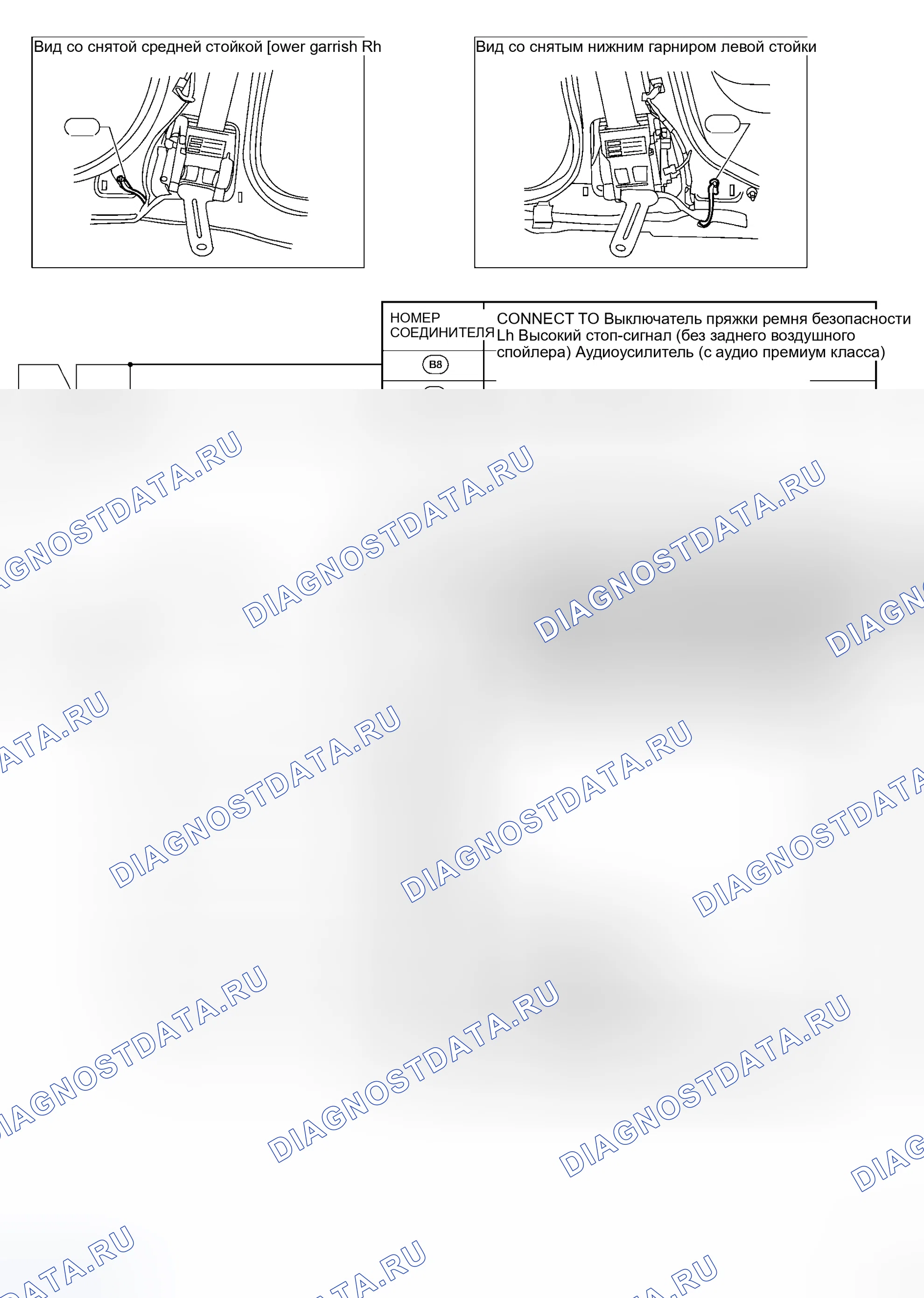 Рис. 17: СТРАХОВОЧНАЯ ПРИВЯЗЬ. Honda Street I
