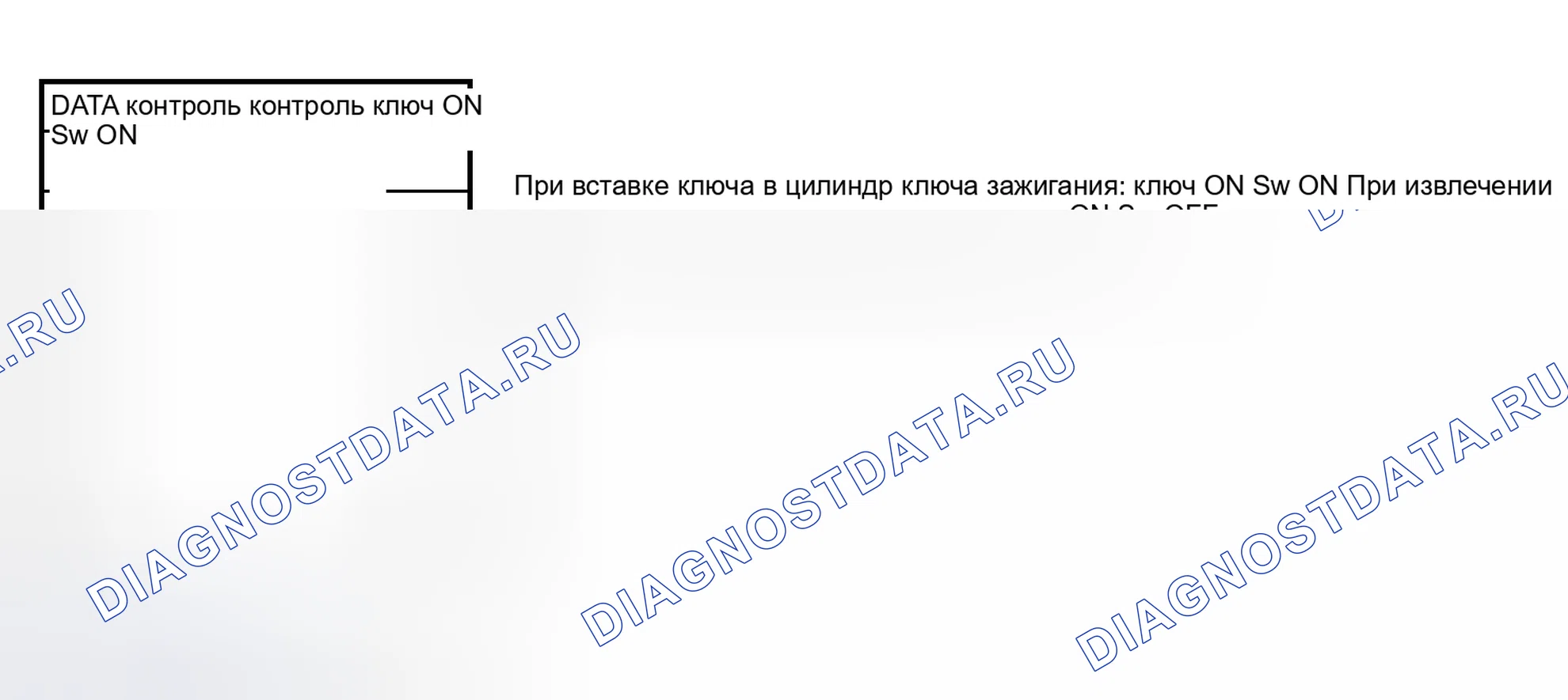 Рис. 18: ПРОВЕРКА КЛАВИШНОГО ПЕРЕКЛЮЧАТЕЛЯ (ВСТАВКА). Honda Stream I