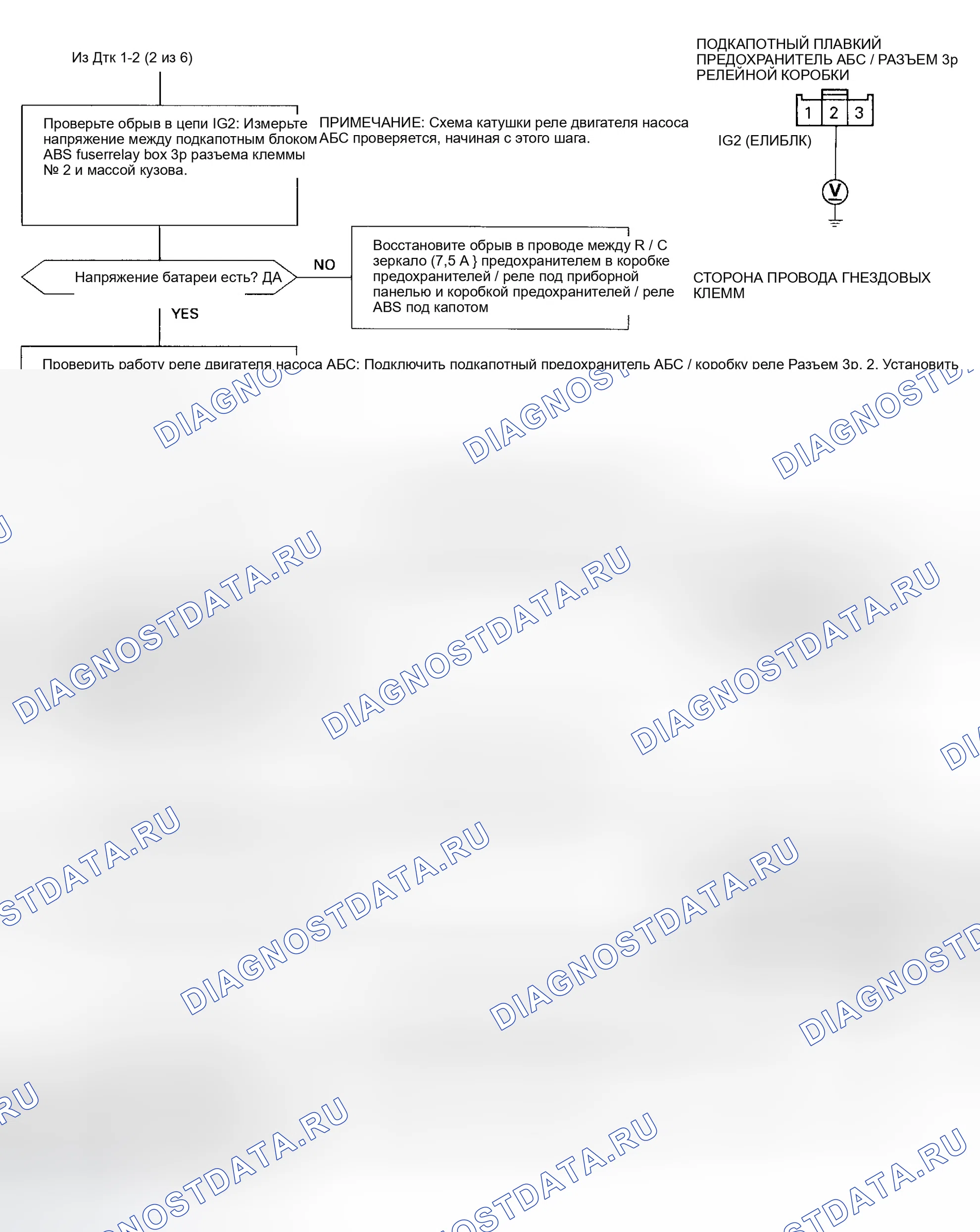 Рис. 15. Honda Odyssey I