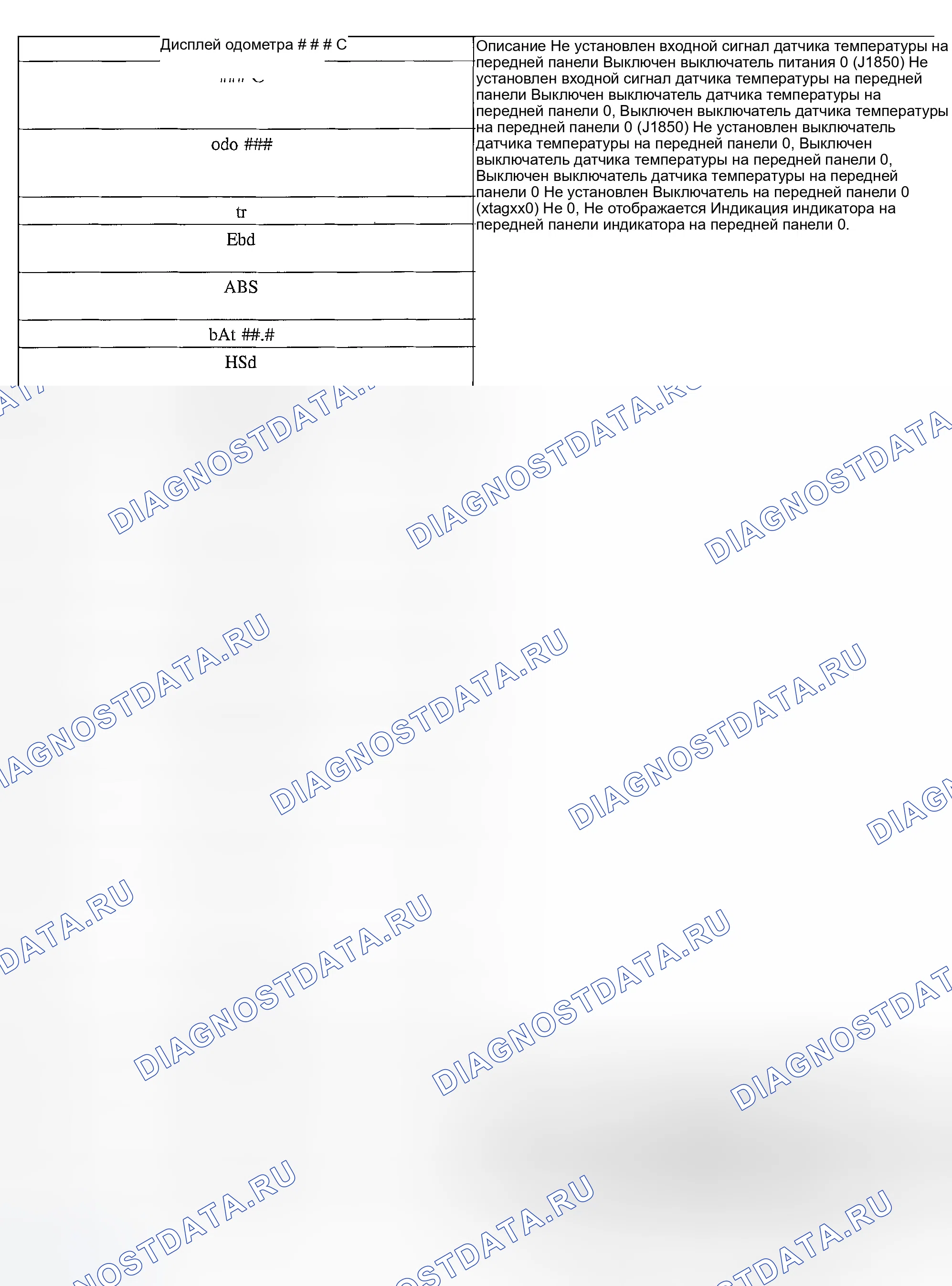 Рис. 41. Ford Escape I