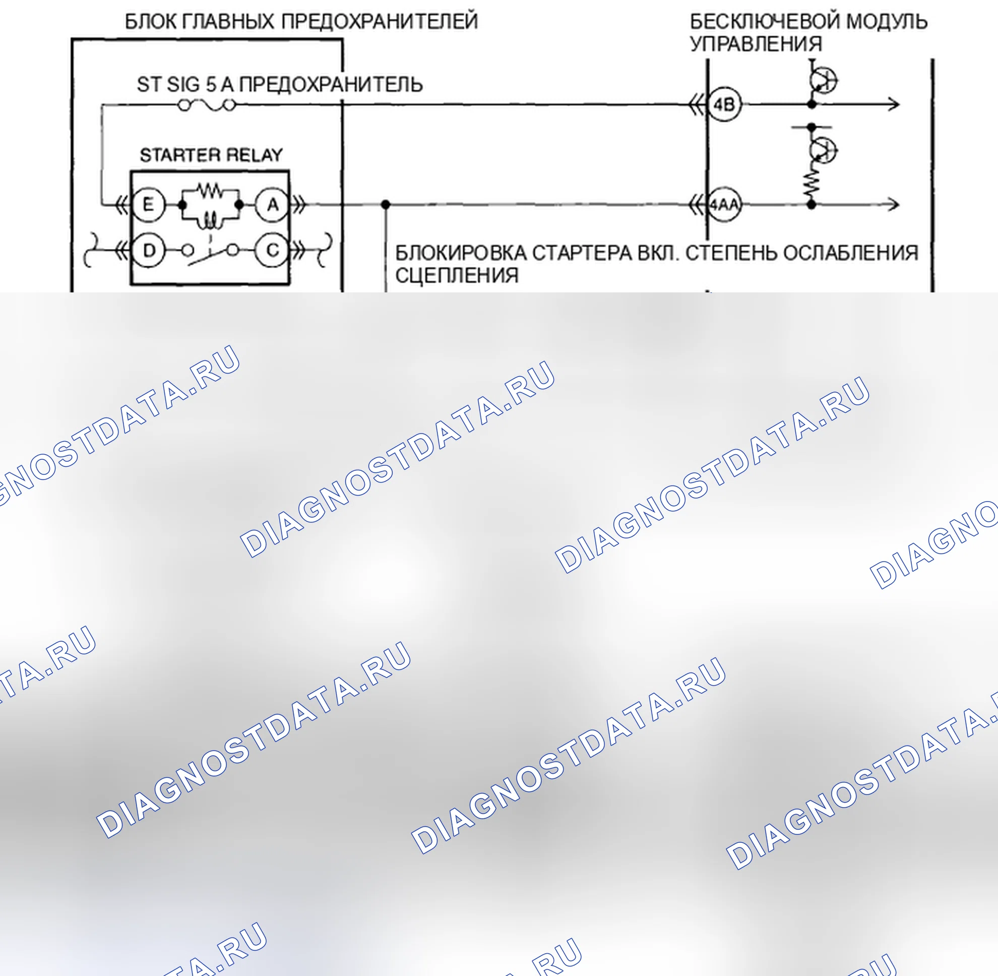 Рис. 207: расшифровка кода ошибки P0615:12 [УСОВЕРШЕНСТВОВАННАЯ СИСТЕМА БЕСКЛЮЧЕВОГО ВВОДА И КНОПОЧНОГО ПУСКА]. Mazda 6 GH рестайлинг
