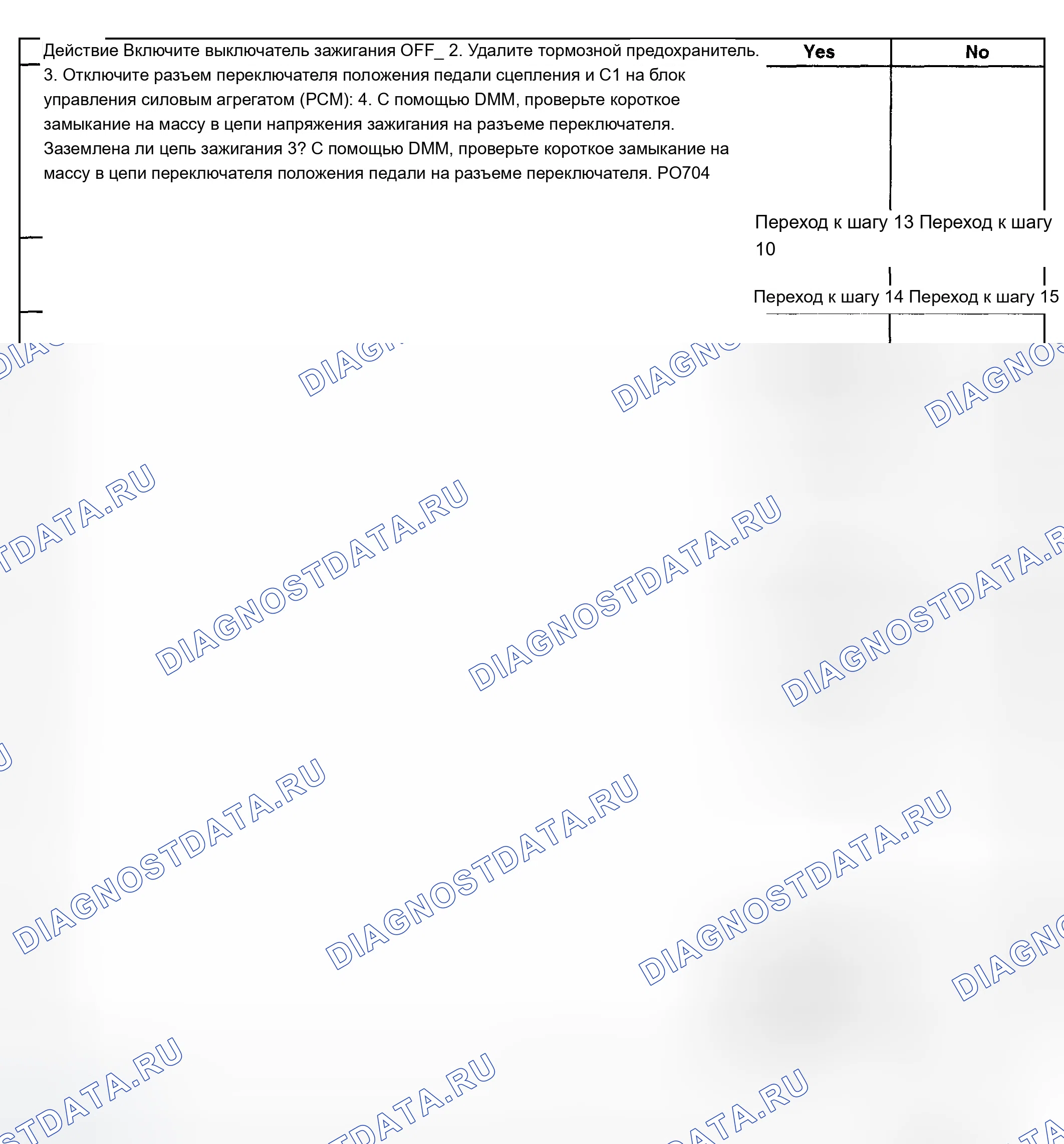 Рис. 329. Chevrolet Silverado 1500 HD 