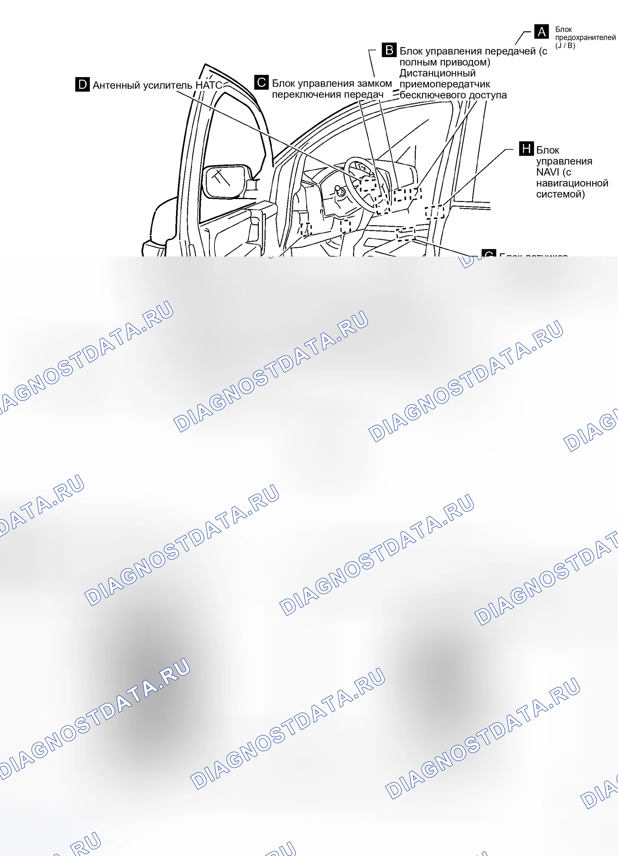 Рис. 38: ПАССАЖИРСКИЙ САЛОН. Honda N-WGN I