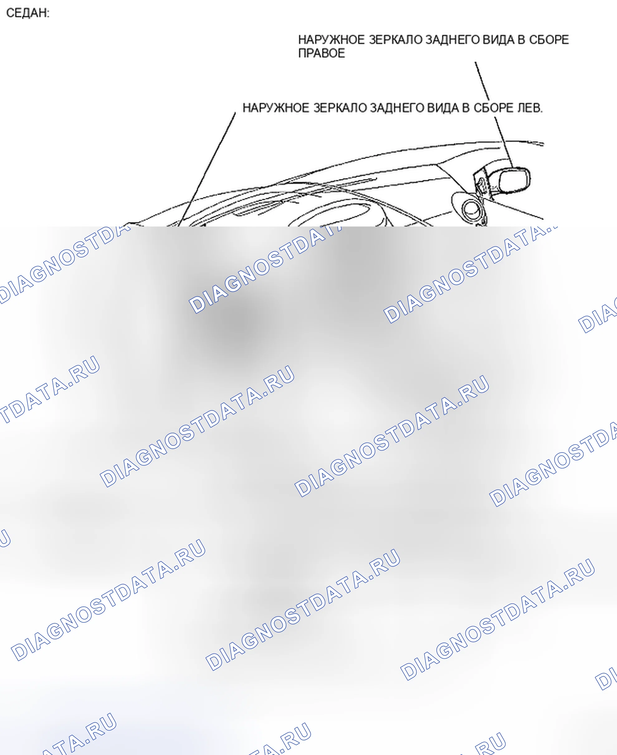 Рис. 2. Toyota Yaris II
