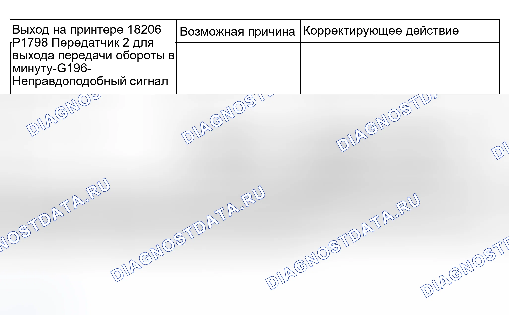 Рис. 1022. Audi A6 C5 рестайлинг