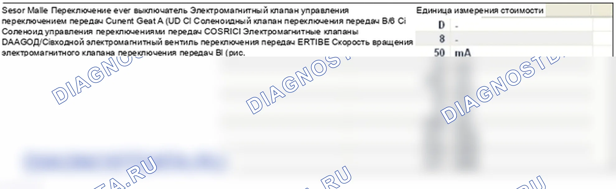 P0758: Соленоидный клапан управления переключением передач «B» - короткое замыкание на питание (SOL2-сцепление B: нормальное/высокое). Hyundai Genesis BH