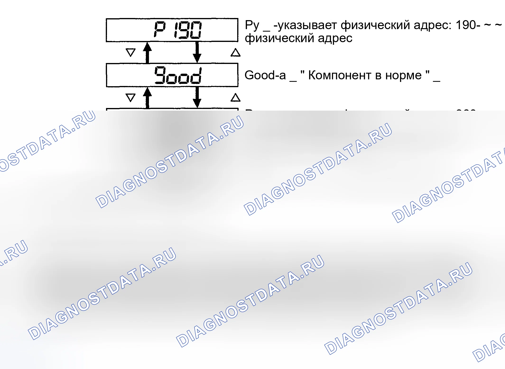 Рис. 12. Toyota Highlander I рестайлинг
