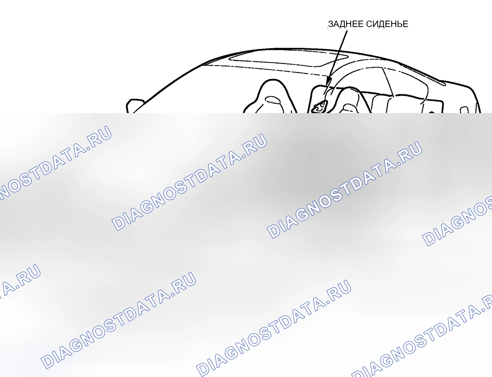 Рис. 1: Указатель расположения компонентов. Acura RSX I