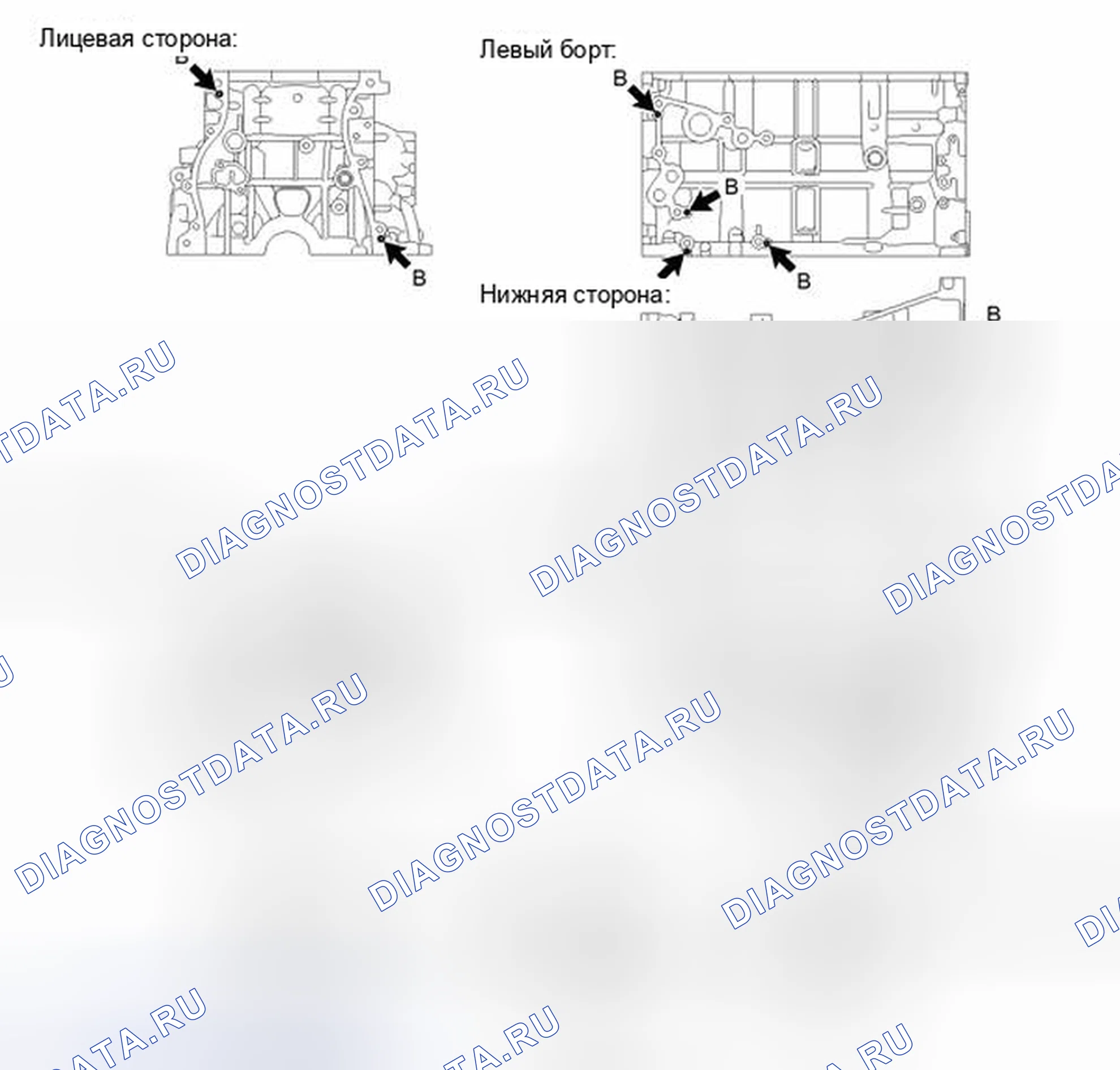 Рис. 575. Toyota RAV4 III рестайлинг