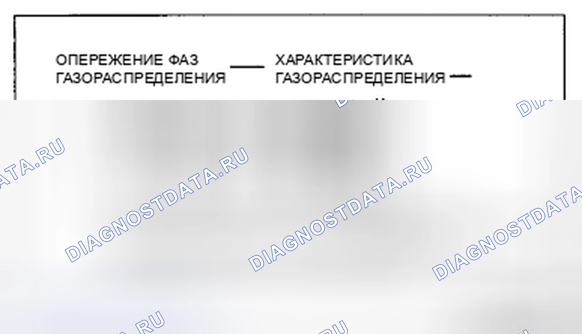 Рис. 167. Honda CR-V IV рестайлинг