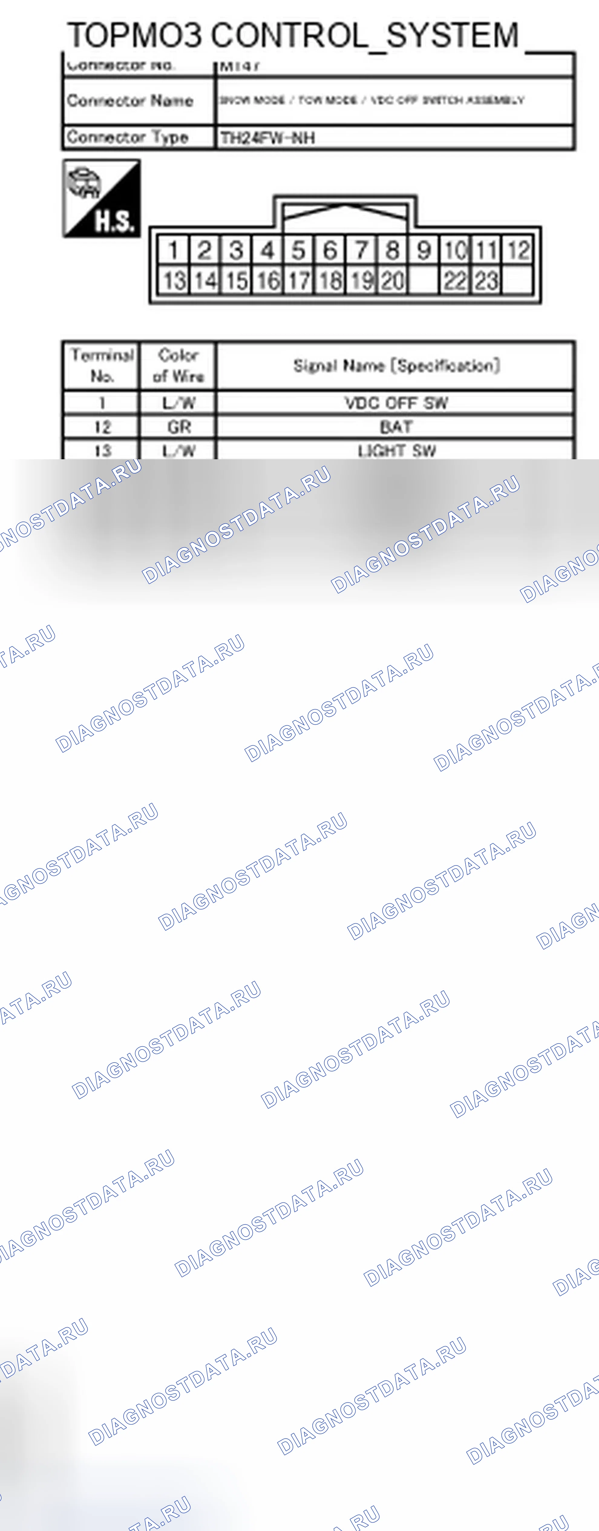 Рис. 17. Infiniti QX56 II