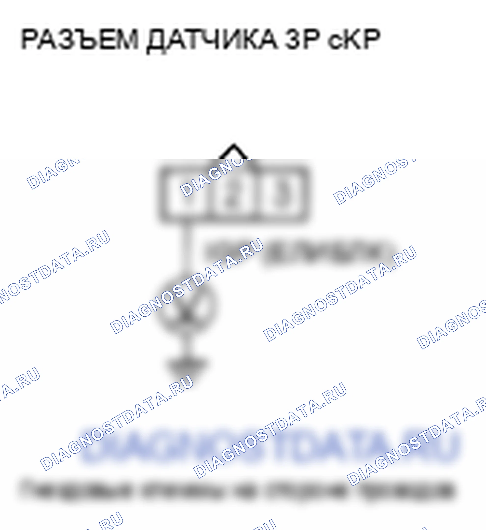 Рис. 420: Сигнал датчика расшифровка кода ошибки P0335: Ckp. Honda Element YH2 рестайлинг