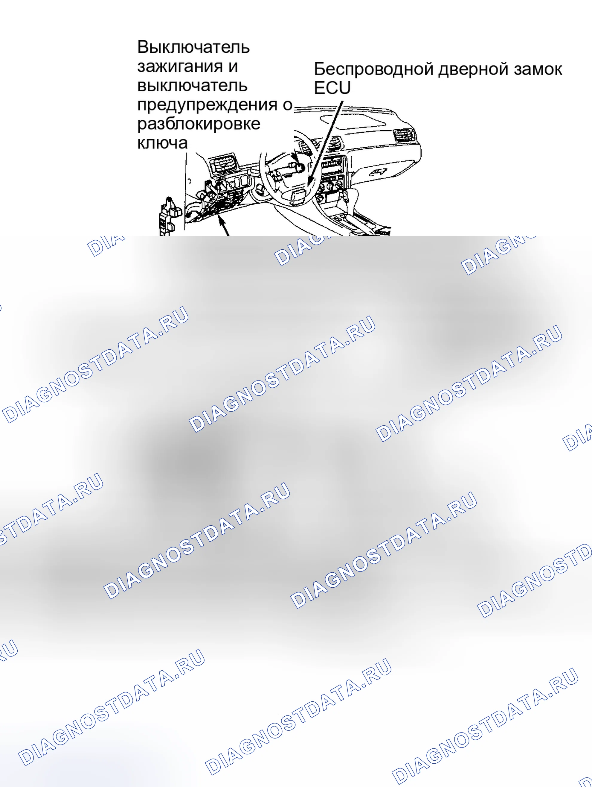 Рис. 17: РАСПОЛОЖЕНИЕ КОМПОНЕНТОВ. Toyota Camry XV20