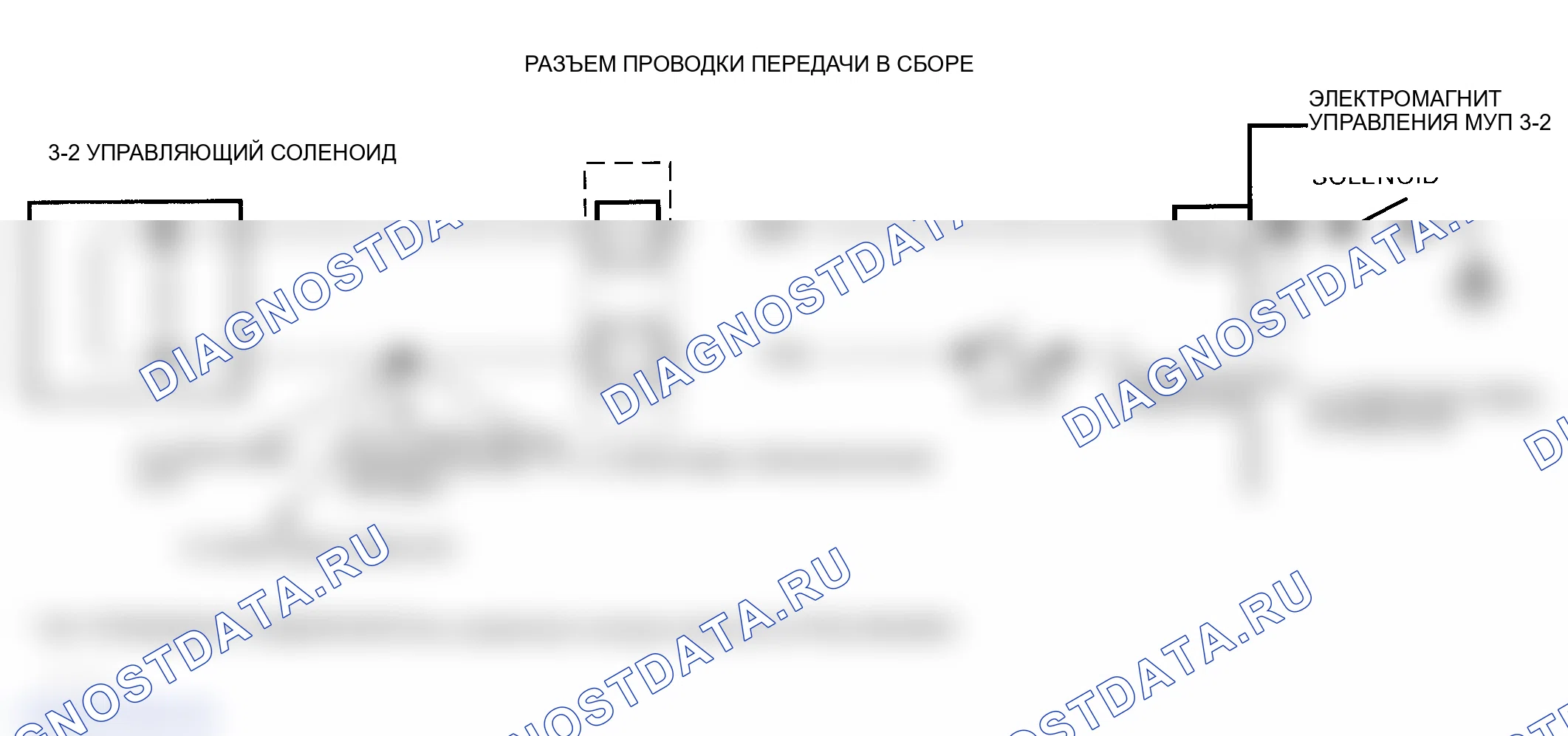 Рис. 232: Схема кода 66 (все модели) 3-2 Неисправность цепи управляющего соленоида 4l60-E Передача. GMC C3500 HD 
