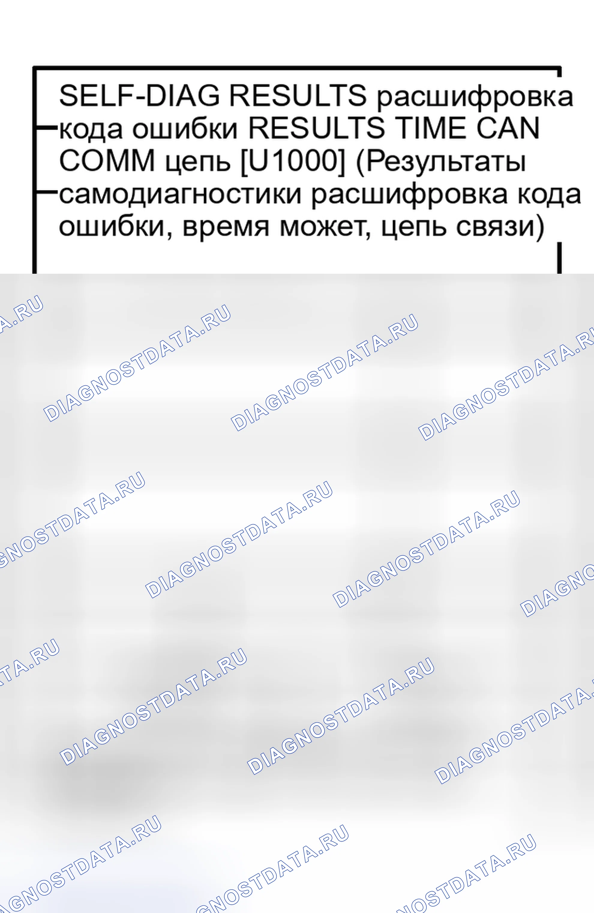 Рис. 292. Nissan Murano Z50