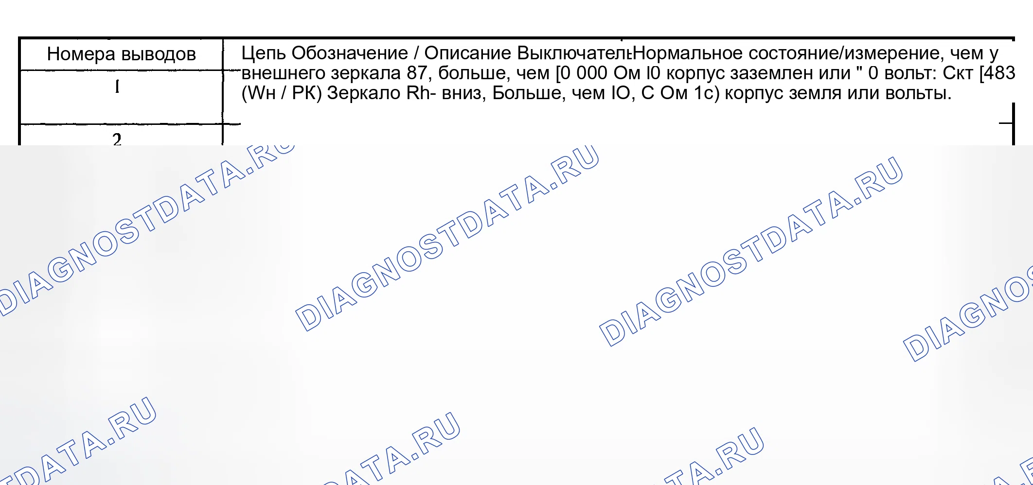 Рис. 97. Hyundai ix20 I рестайлинг