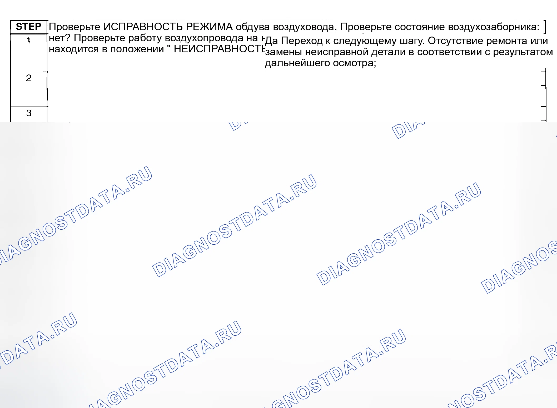 Рис. 81: Диагностическая процедура. Honda CR-V III рестайлинг