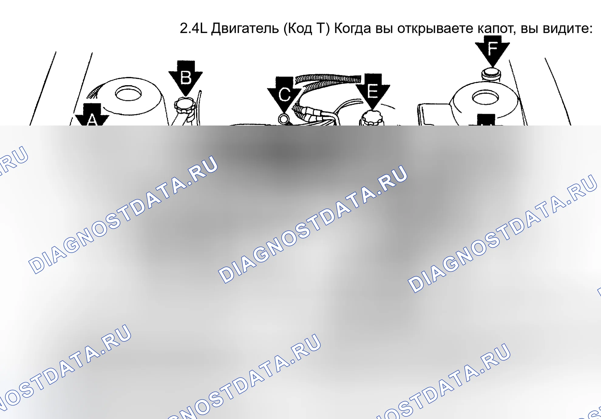 Рис. 5. Pontiac Grand AM IV