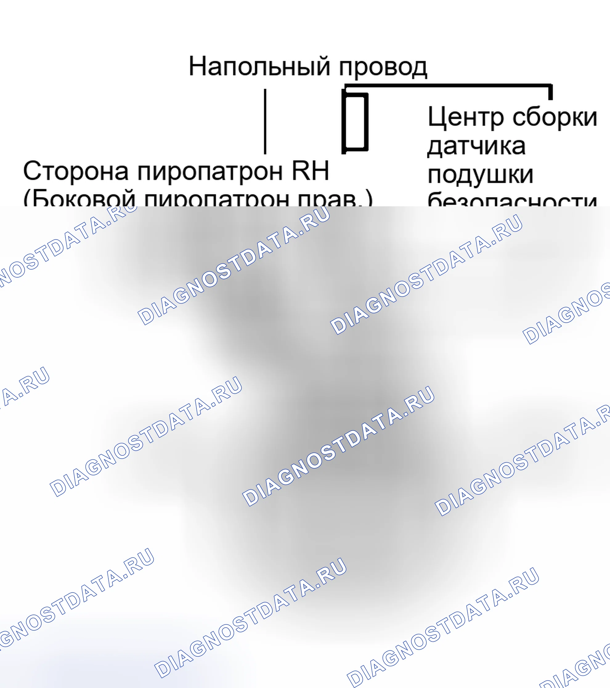 Рис. 237: ПРОЦЕДУРА КОНТРОЛЯ. Honda Accord VI
