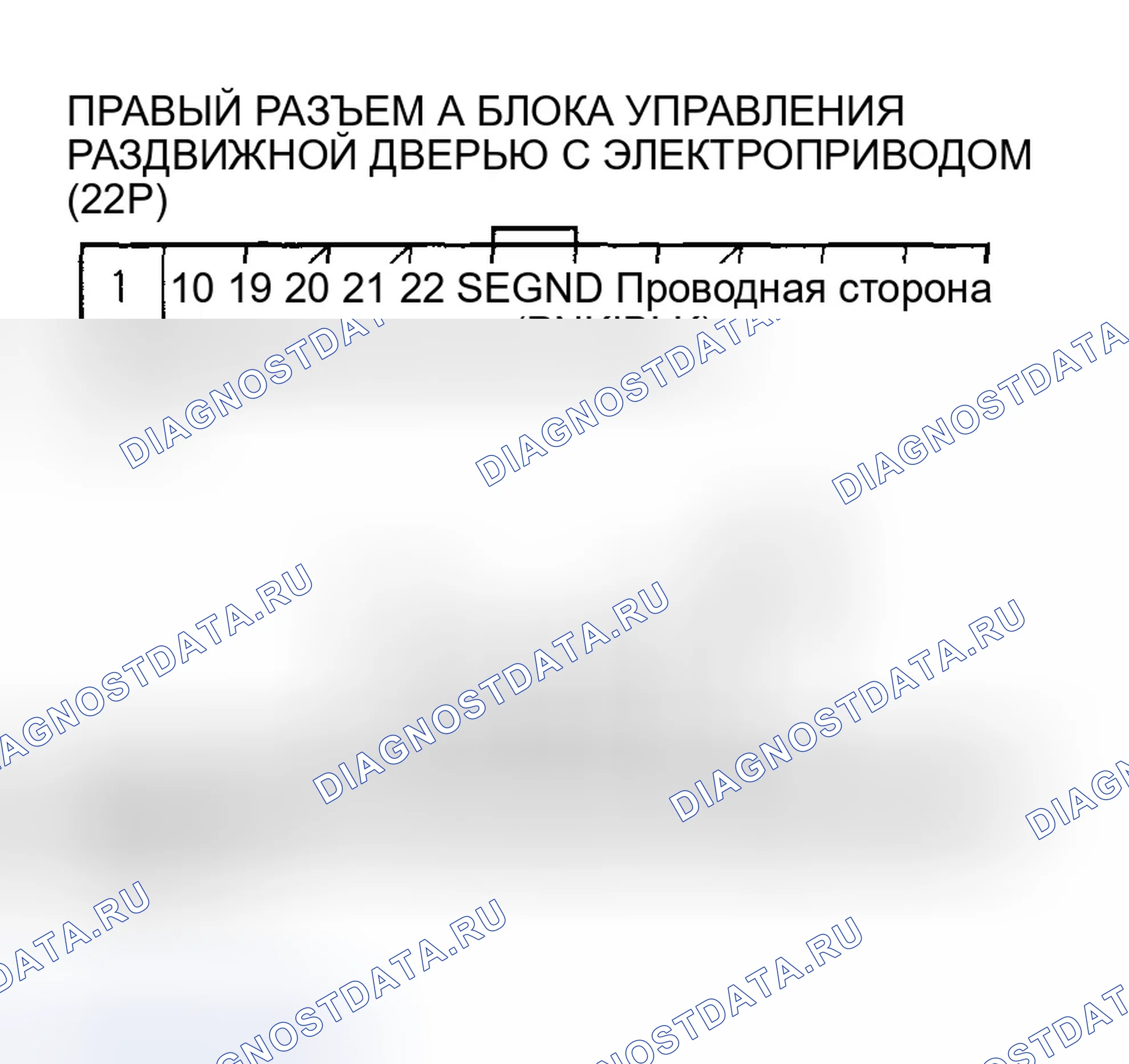 Рис. 295. Honda Odyssey I
