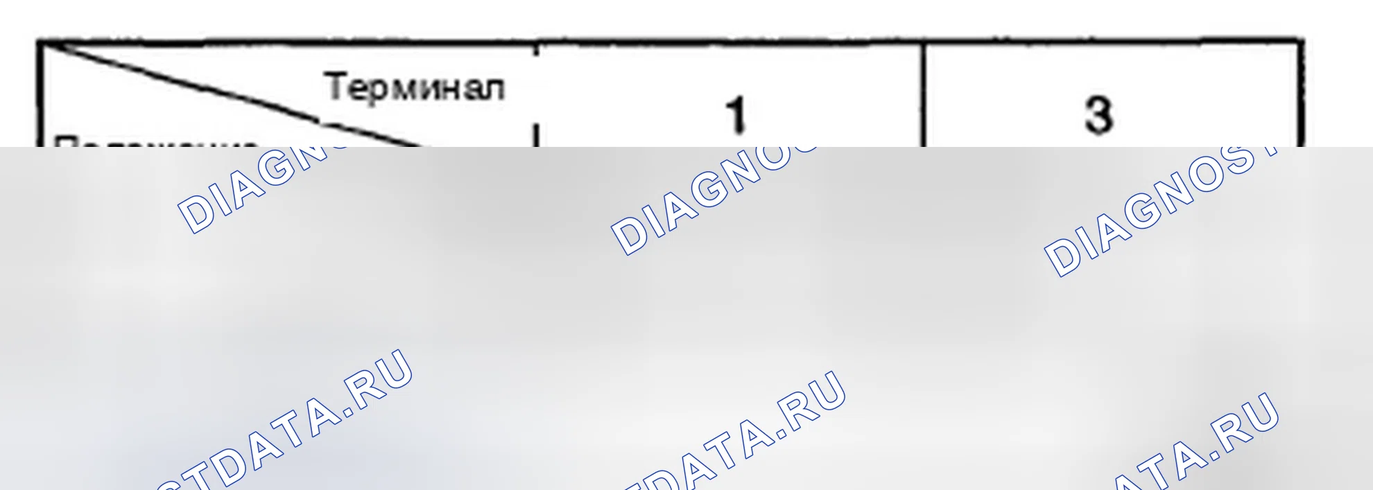 Рис. 40. Hyundai Elantra IV