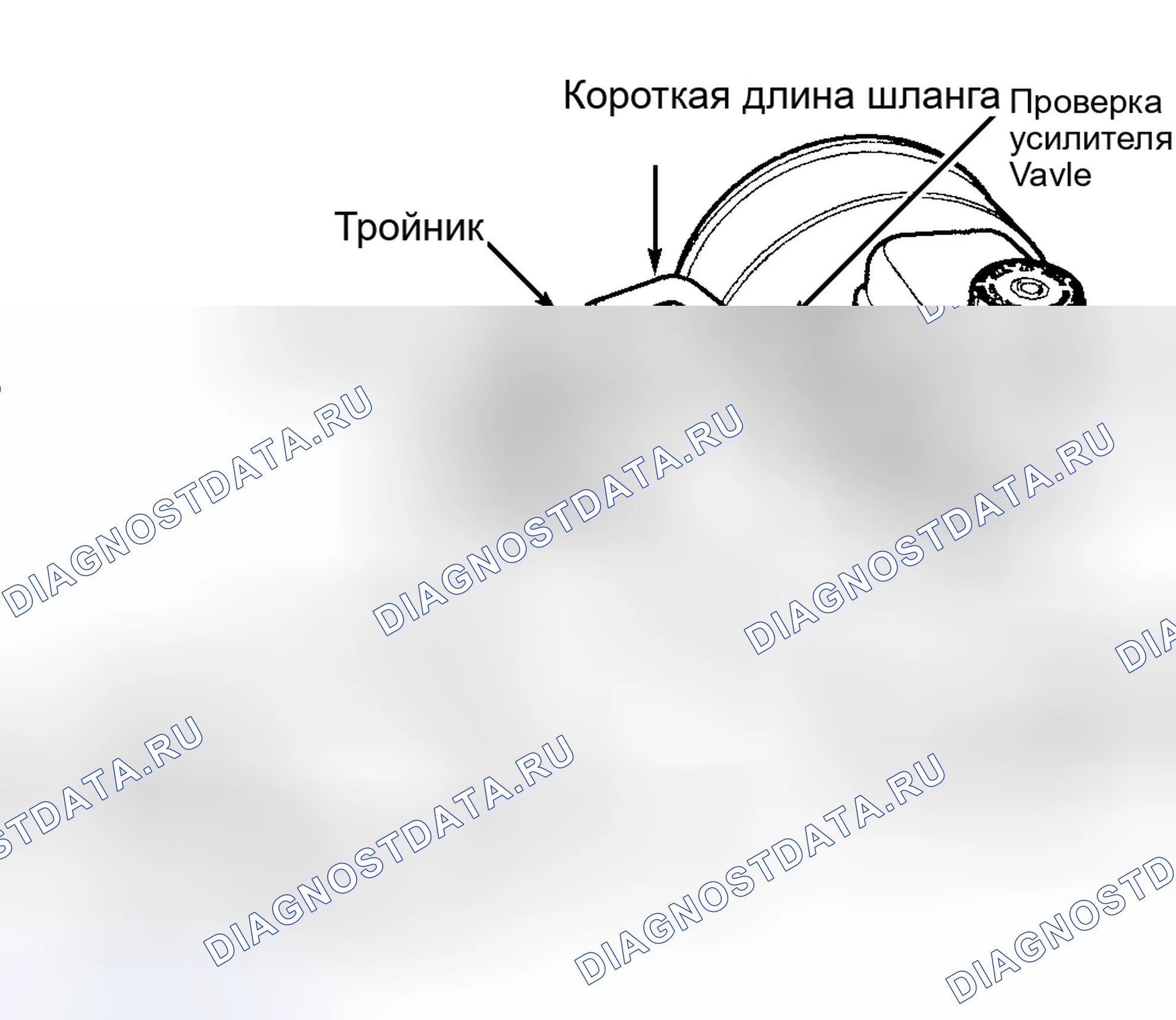 Рис. 4. Dodge Durango II