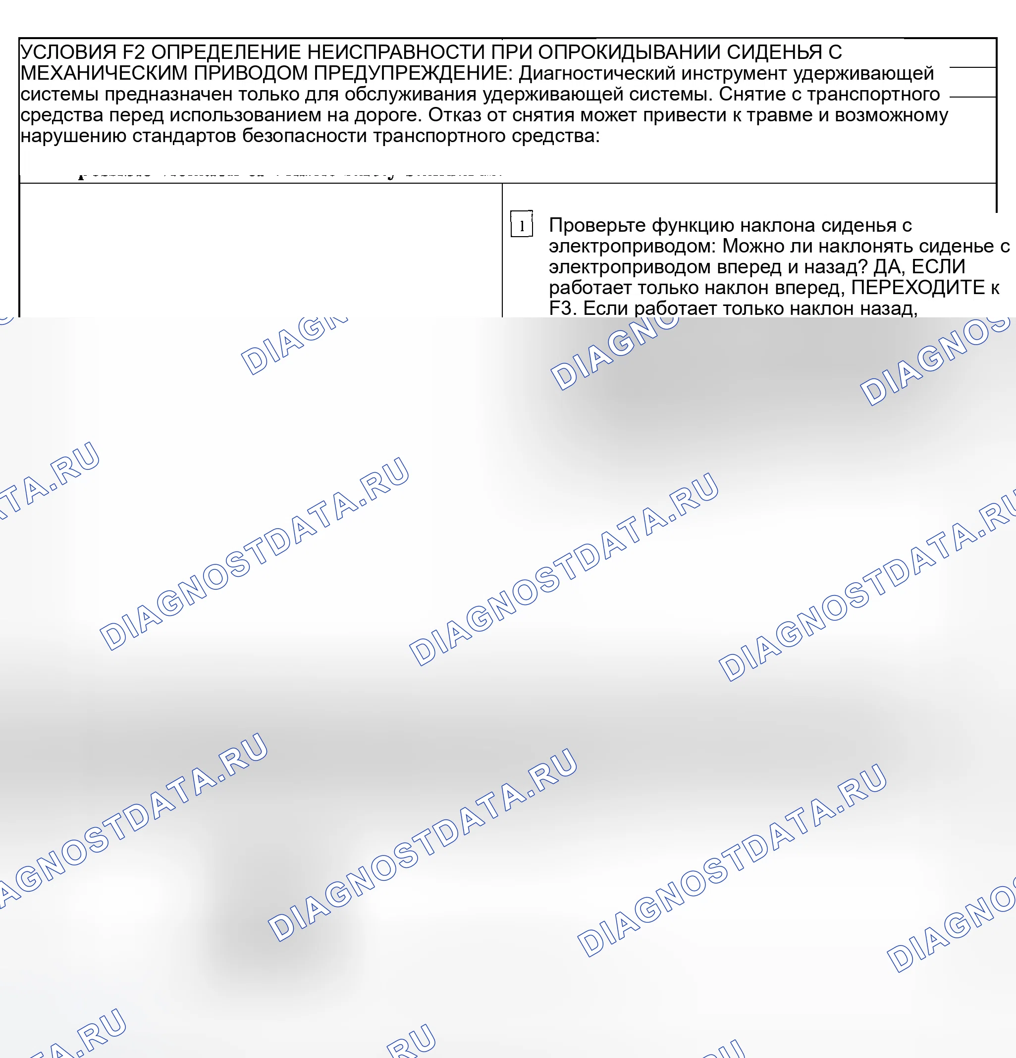 Рис. 12. Ford Explorer Sport Trac I
