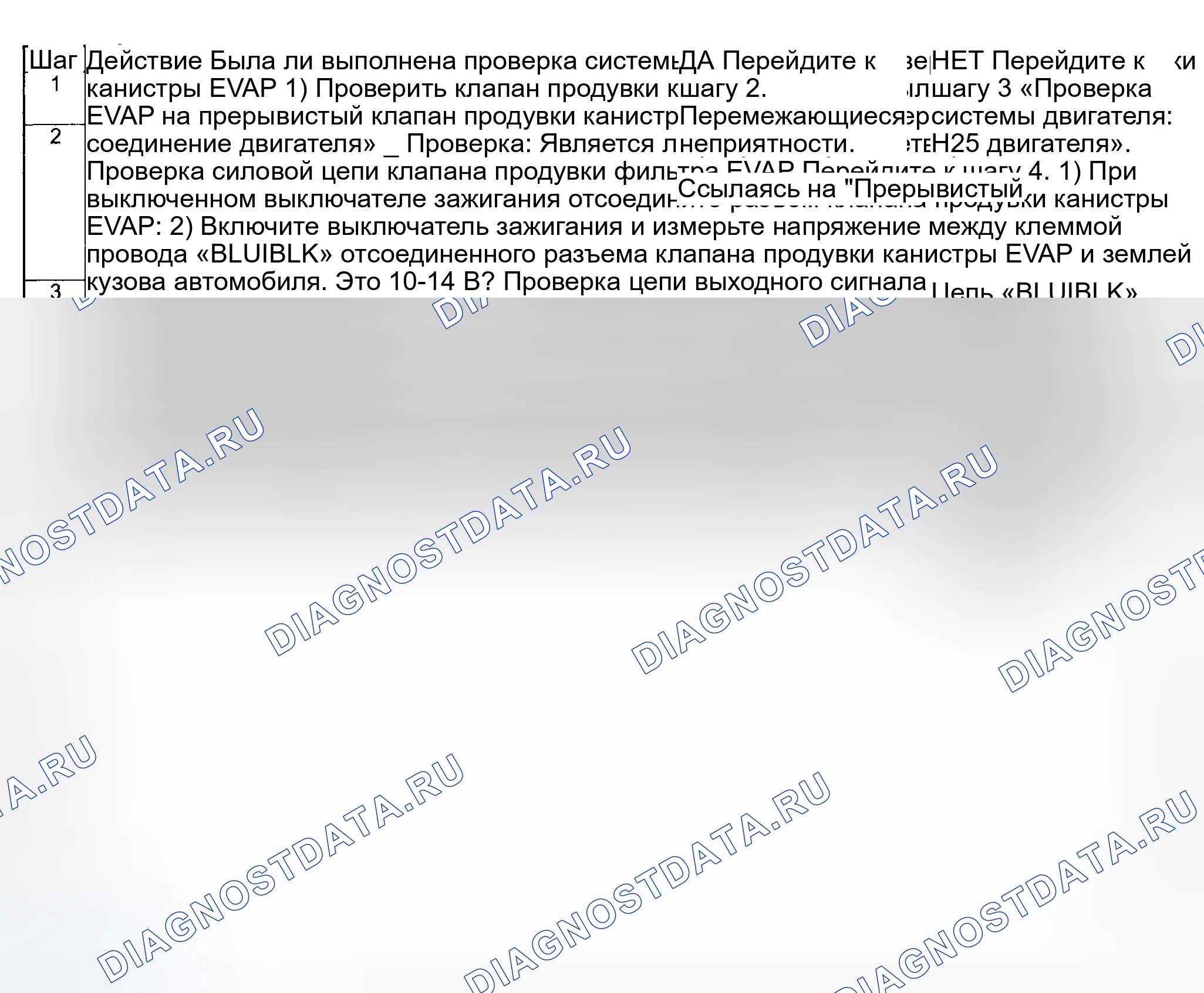 Рис. 181. Suzuki Grand Vitara I рестайлинг
