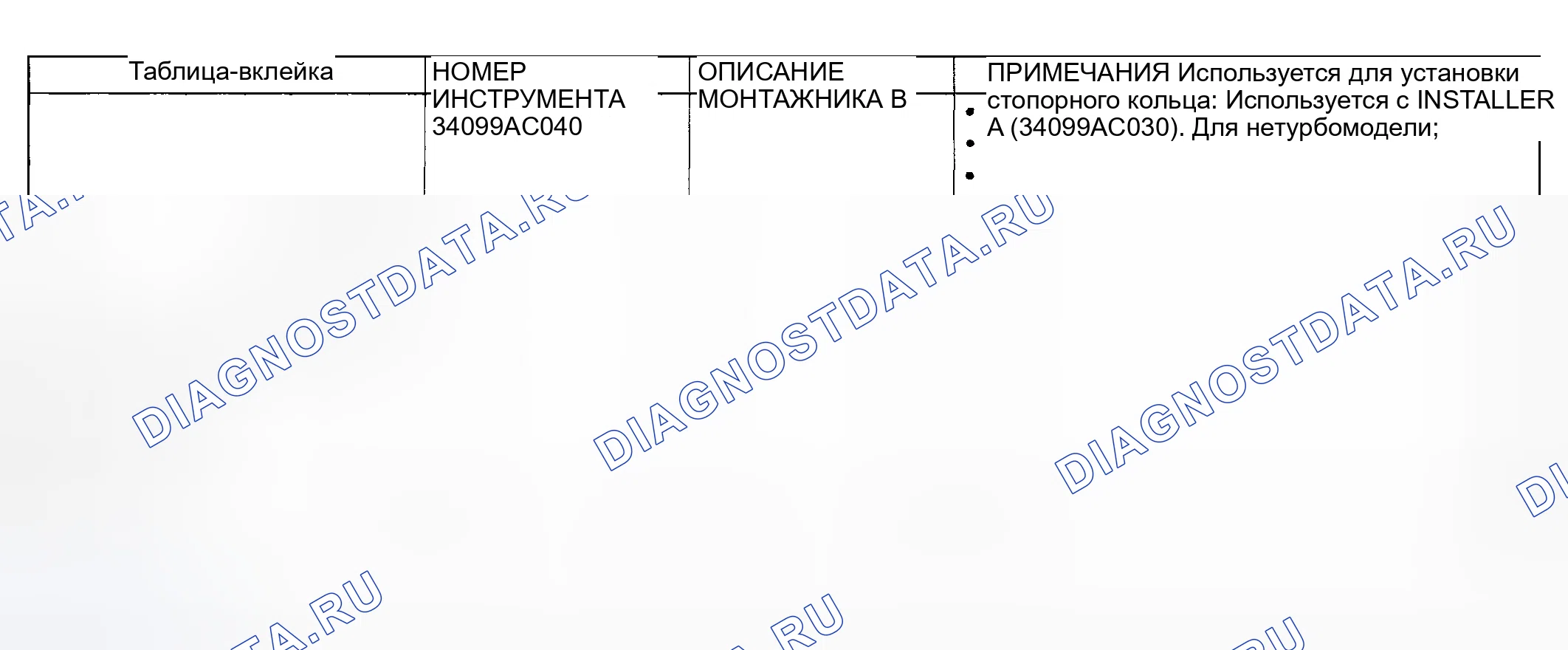 Рис. 152. Subaru Impreza GD/GC/GG рестайлинг