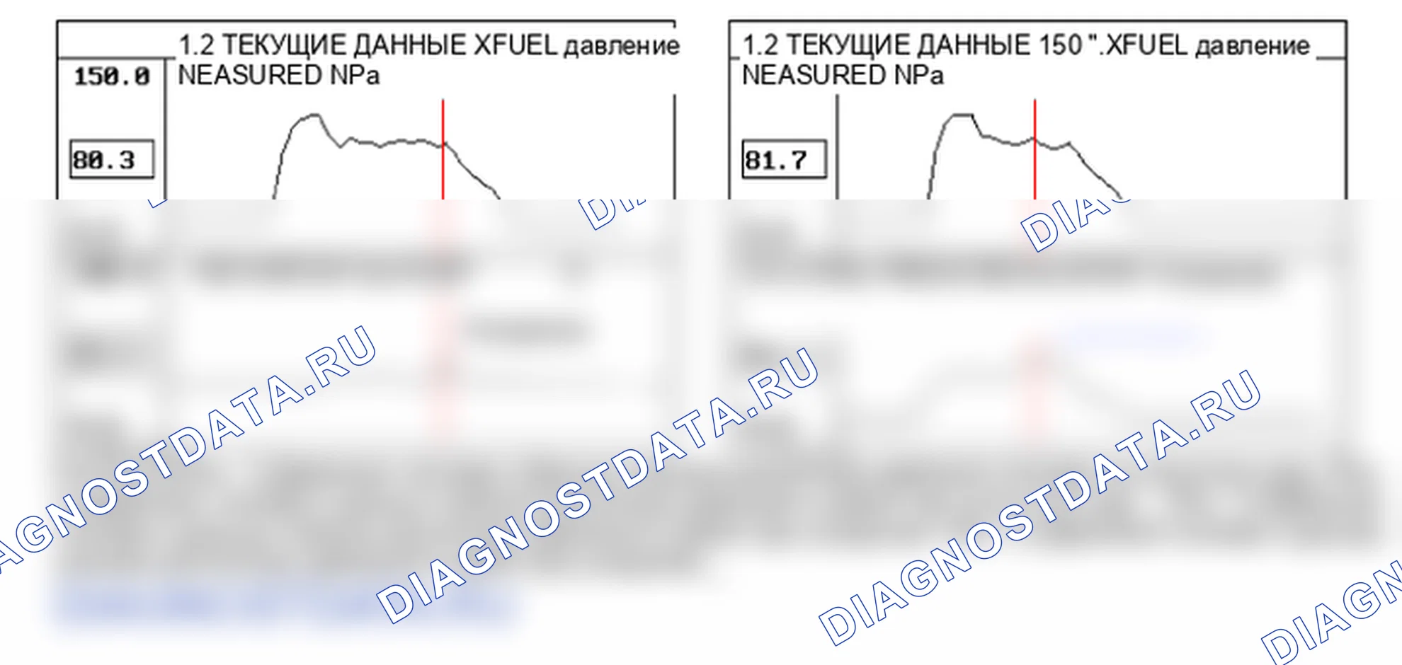 P0089: Регулятор давления топлива 1 Производительность. Hyundai H-1 A1