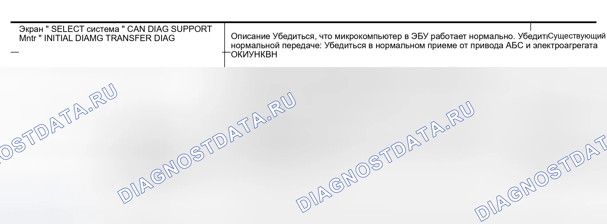 Рис. 272. Nissan Murano Z50