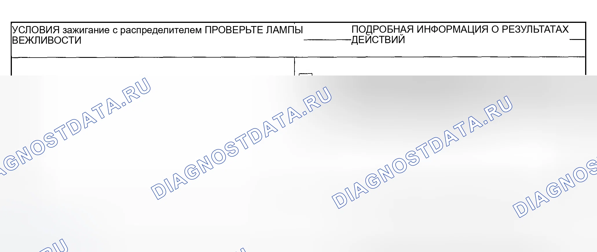 Рис. 15: диагностический тест D: Дверь Приоткрыто Chime не работает правильно. Ford Explorer Sport Trac I