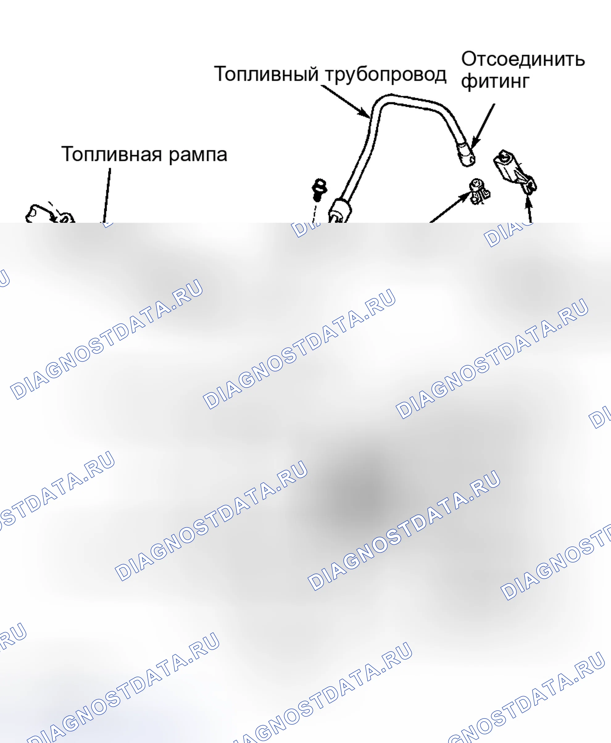 Рис. 51. Toyota Highlander I